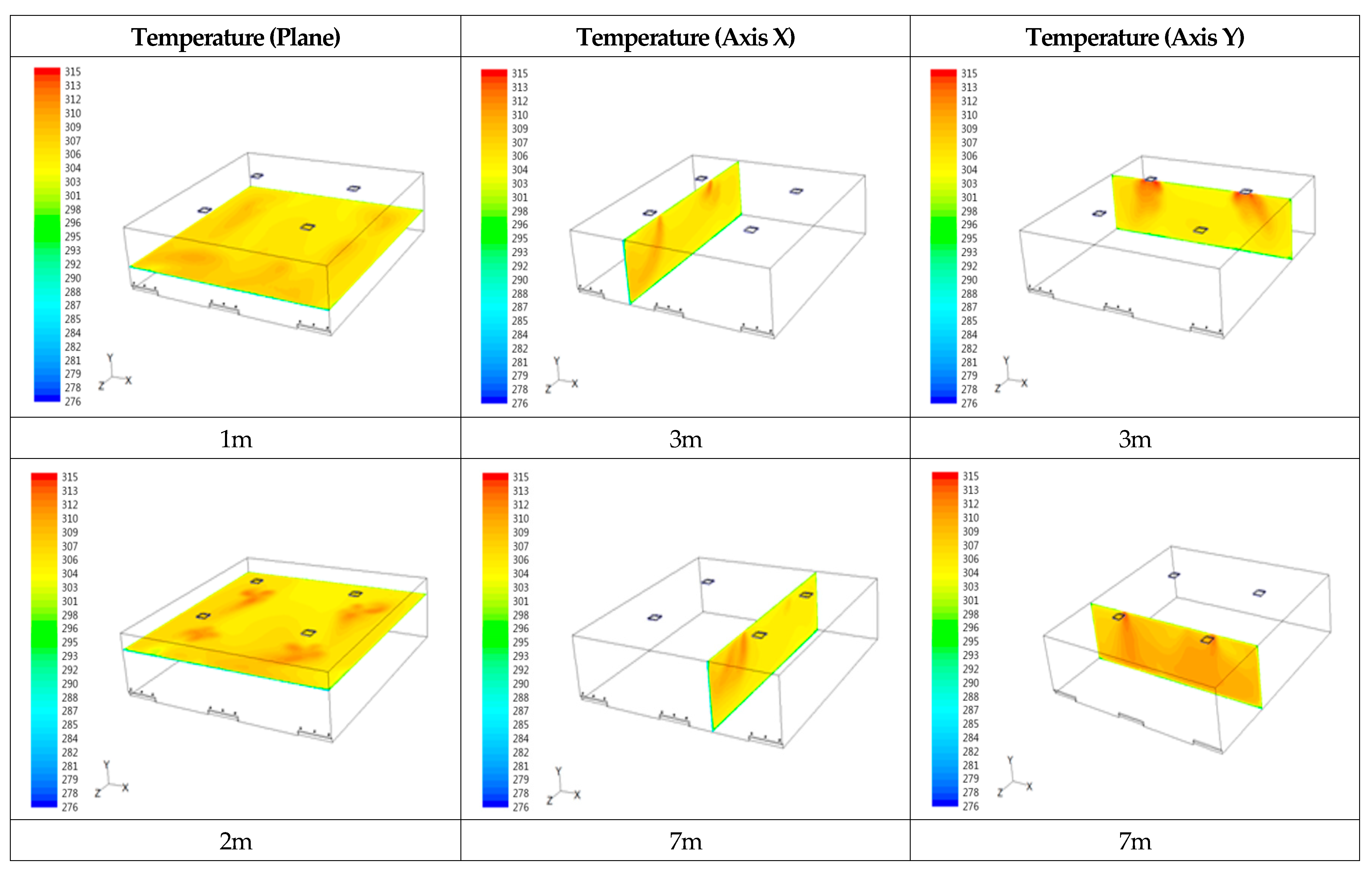 Sustainability 13 10651 g011 550