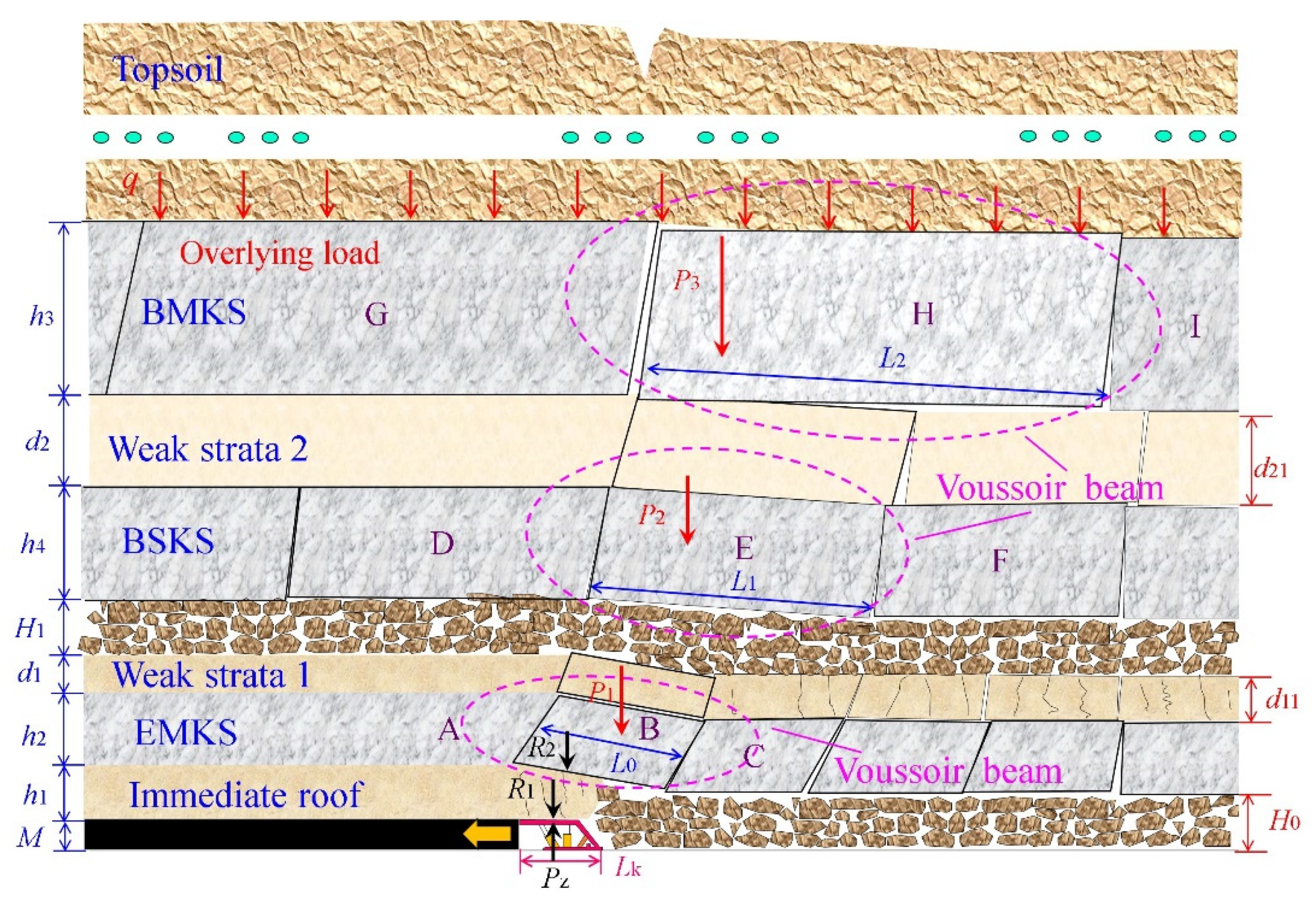 Sustainability 13 10652 g008 550