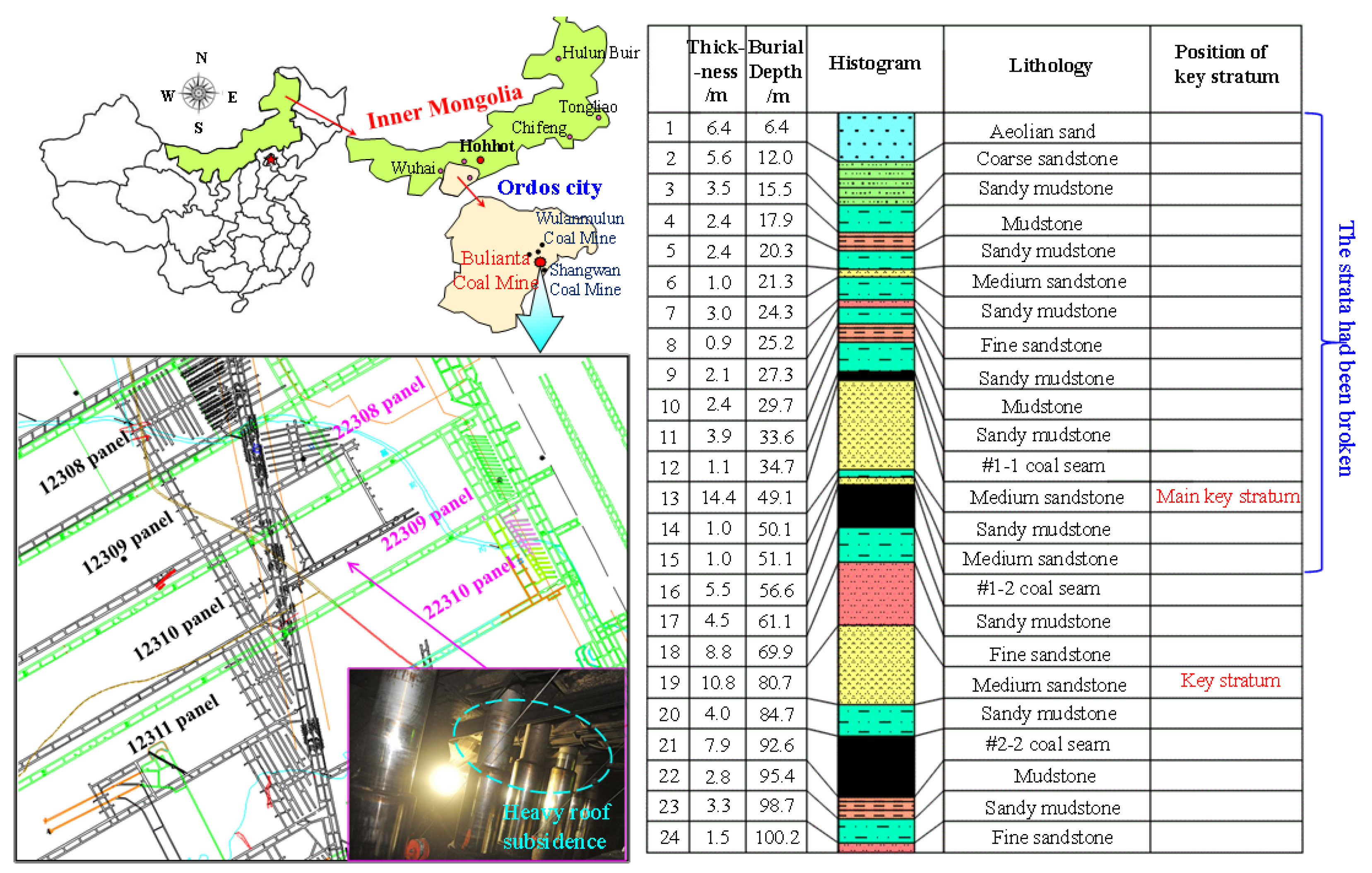 Sustainability 13 10652 g009 550