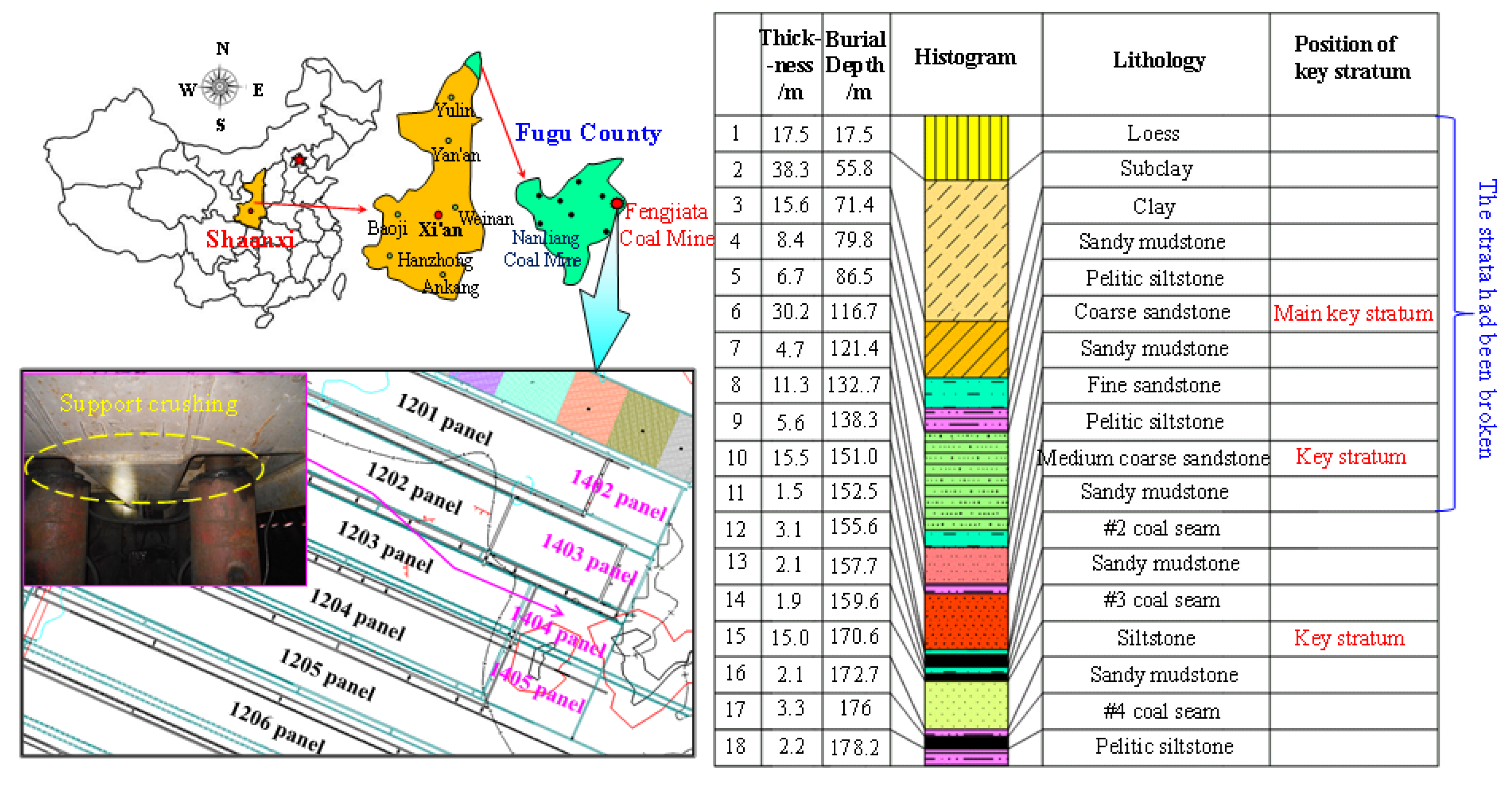 Sustainability 13 10652 g011 550