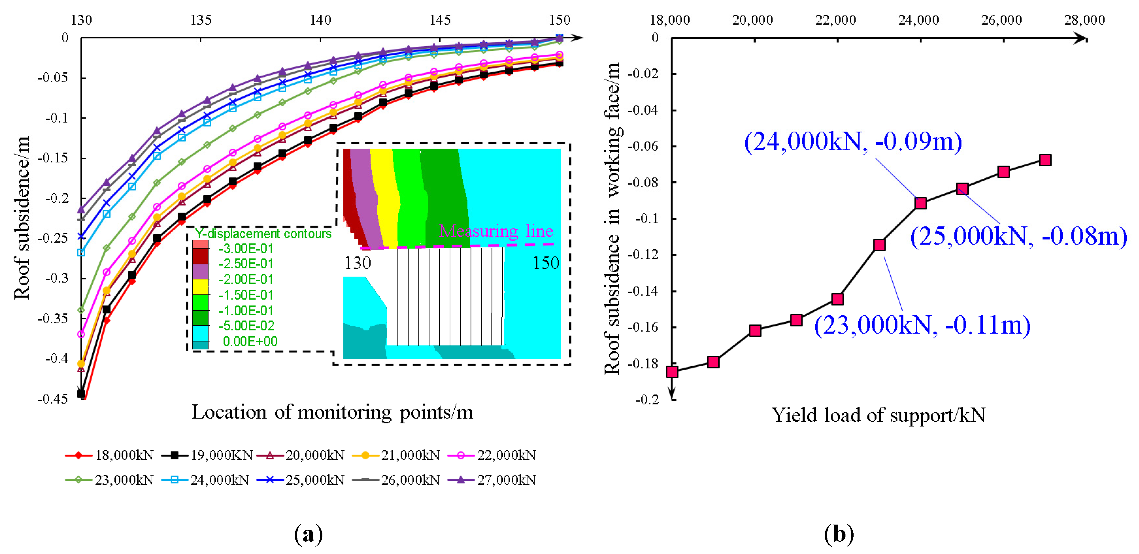 Sustainability 13 10652 g015 550