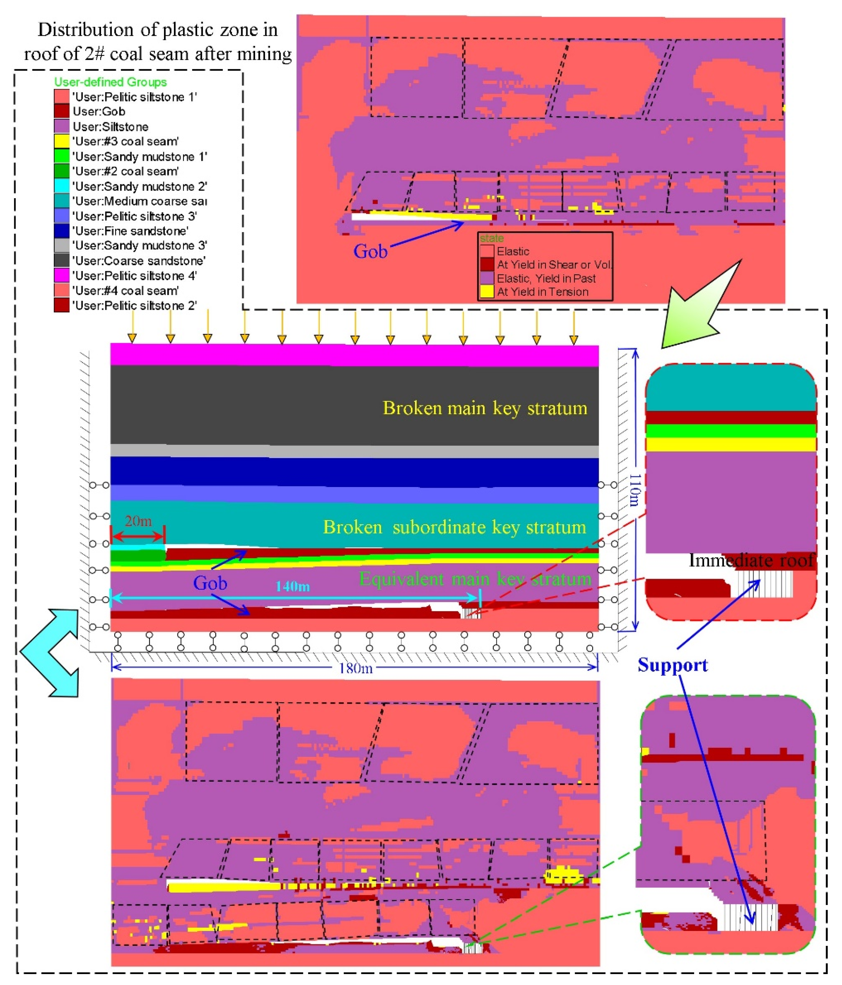 Sustainability 13 10652 g018 550