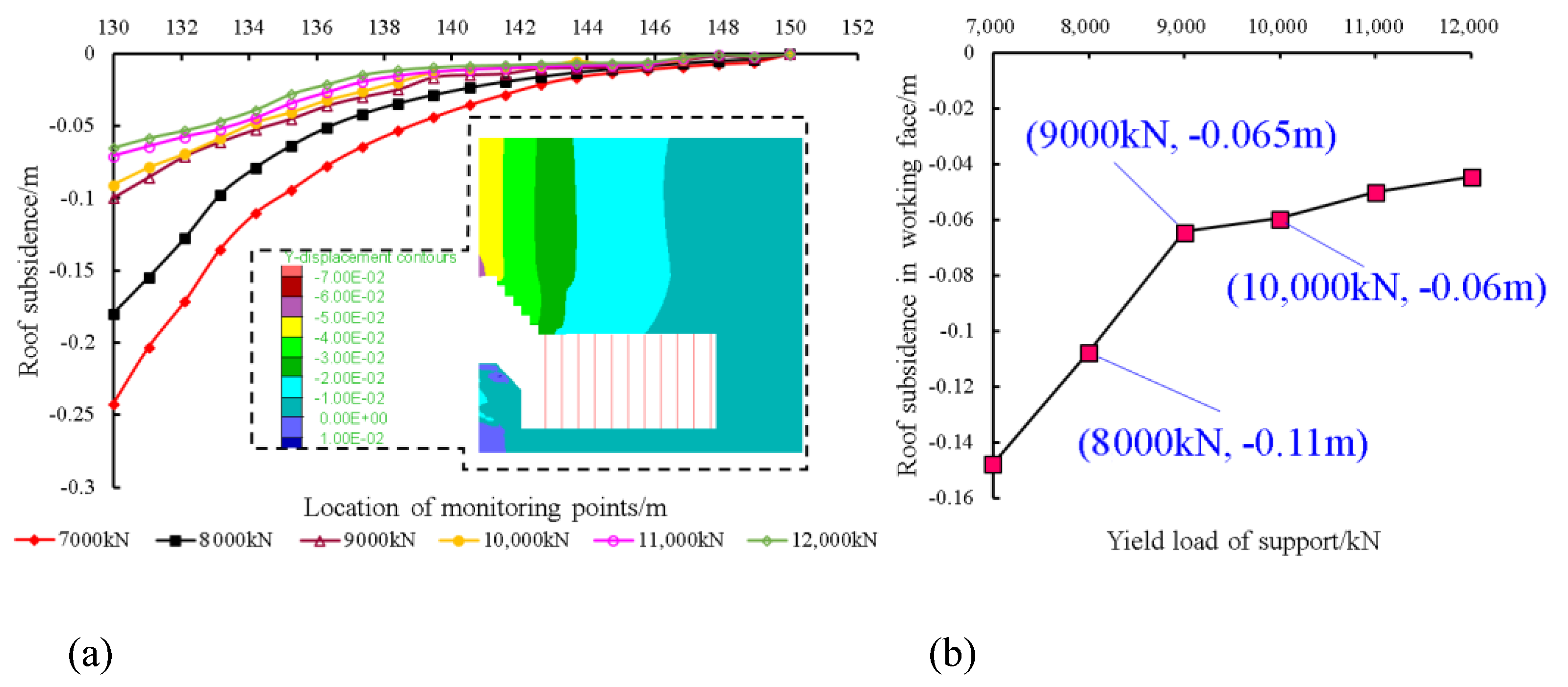 Sustainability 13 10652 g019 550