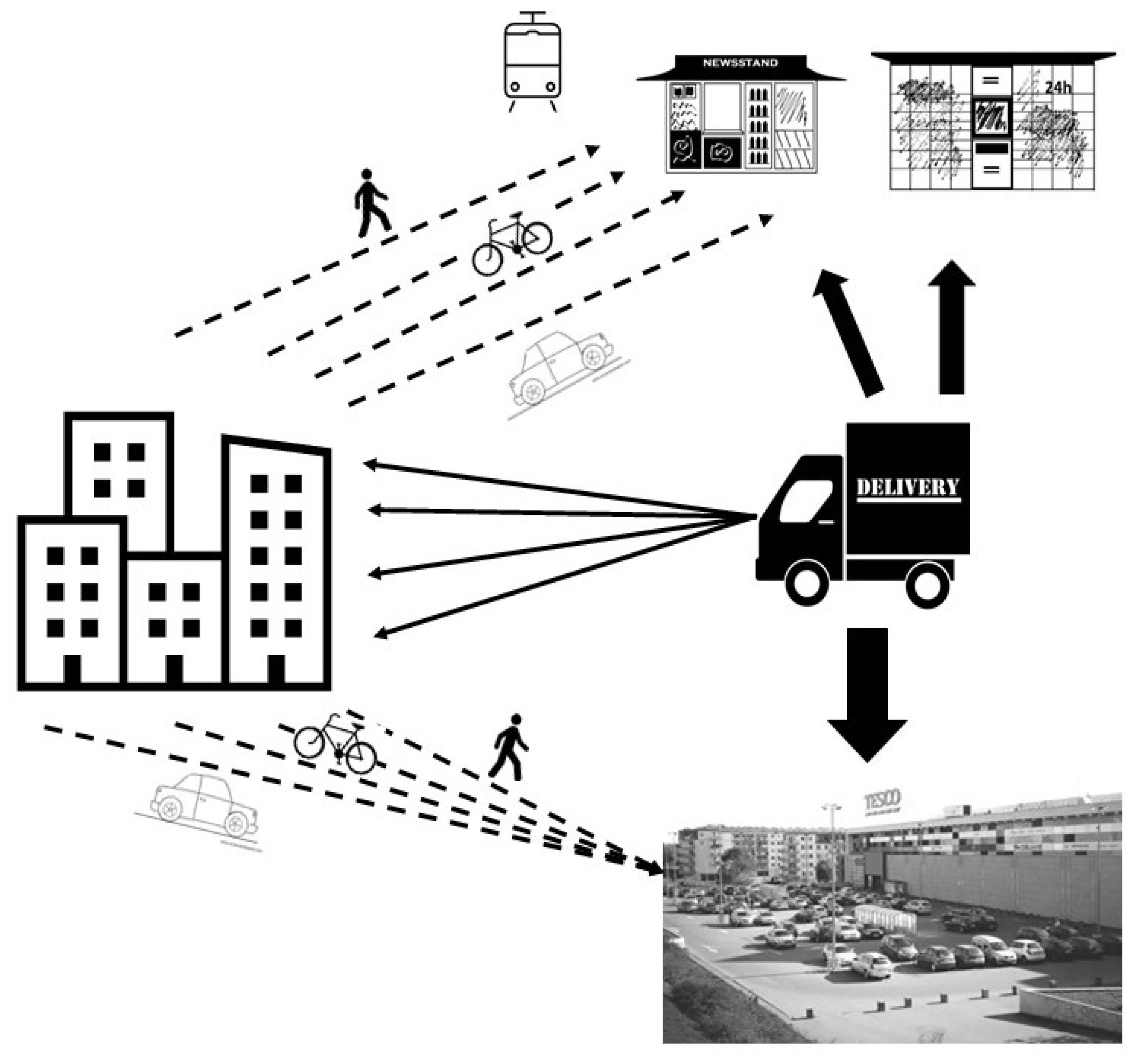 Sustainability 13 10661 g001