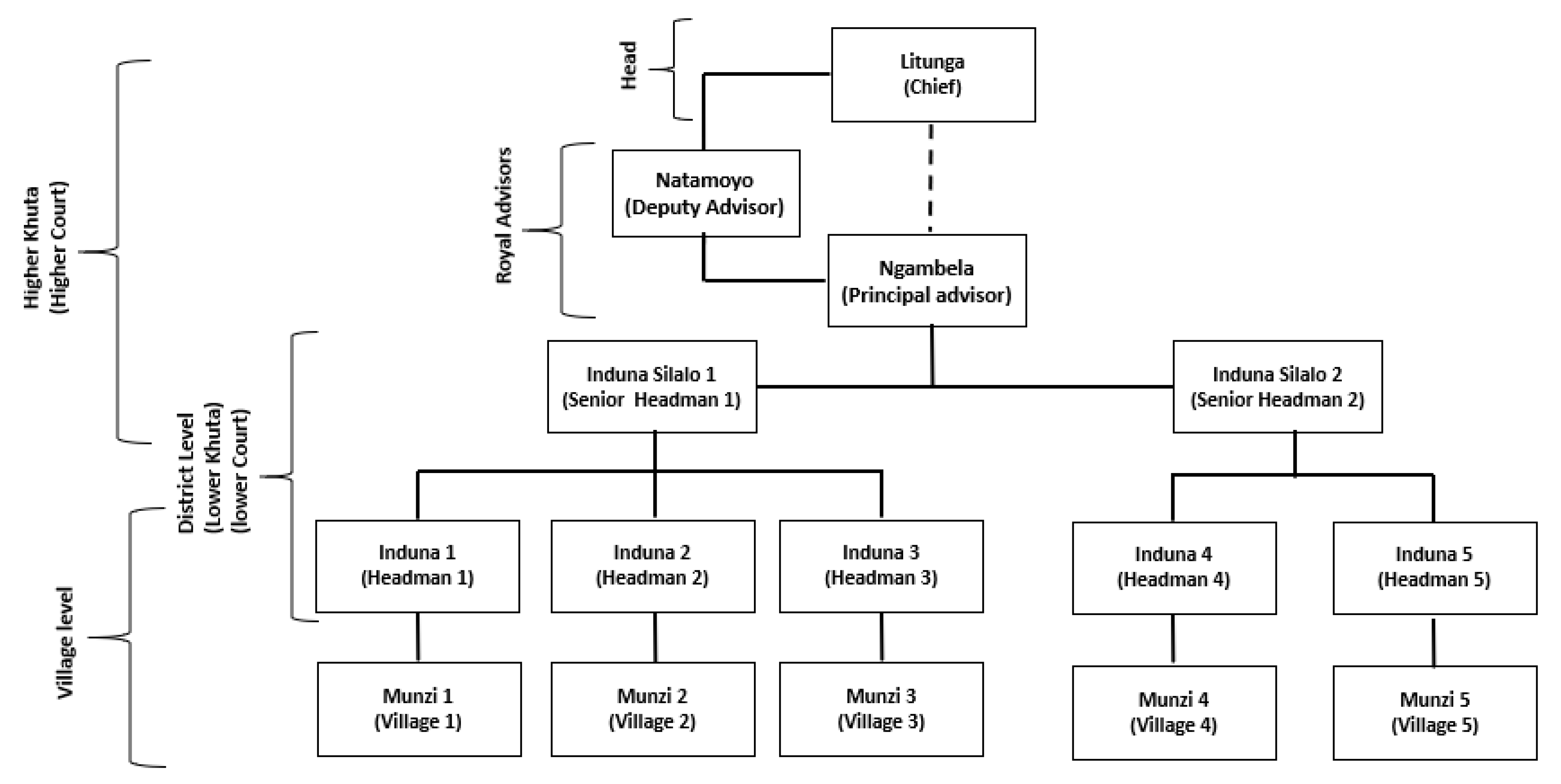 Sustainability 13 10663 g001
