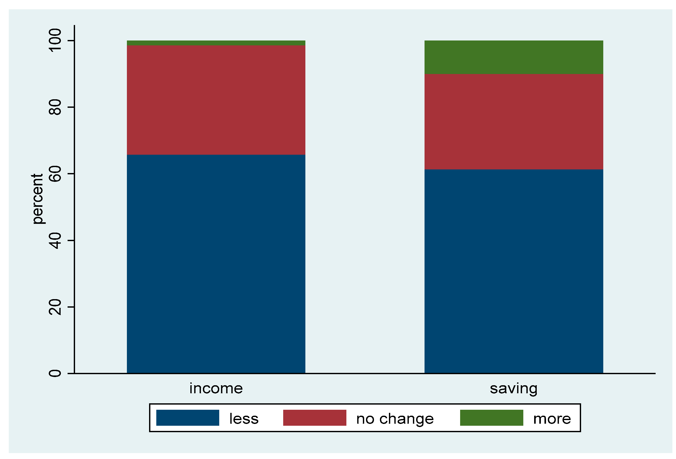 Sustainability 13 10664 g001