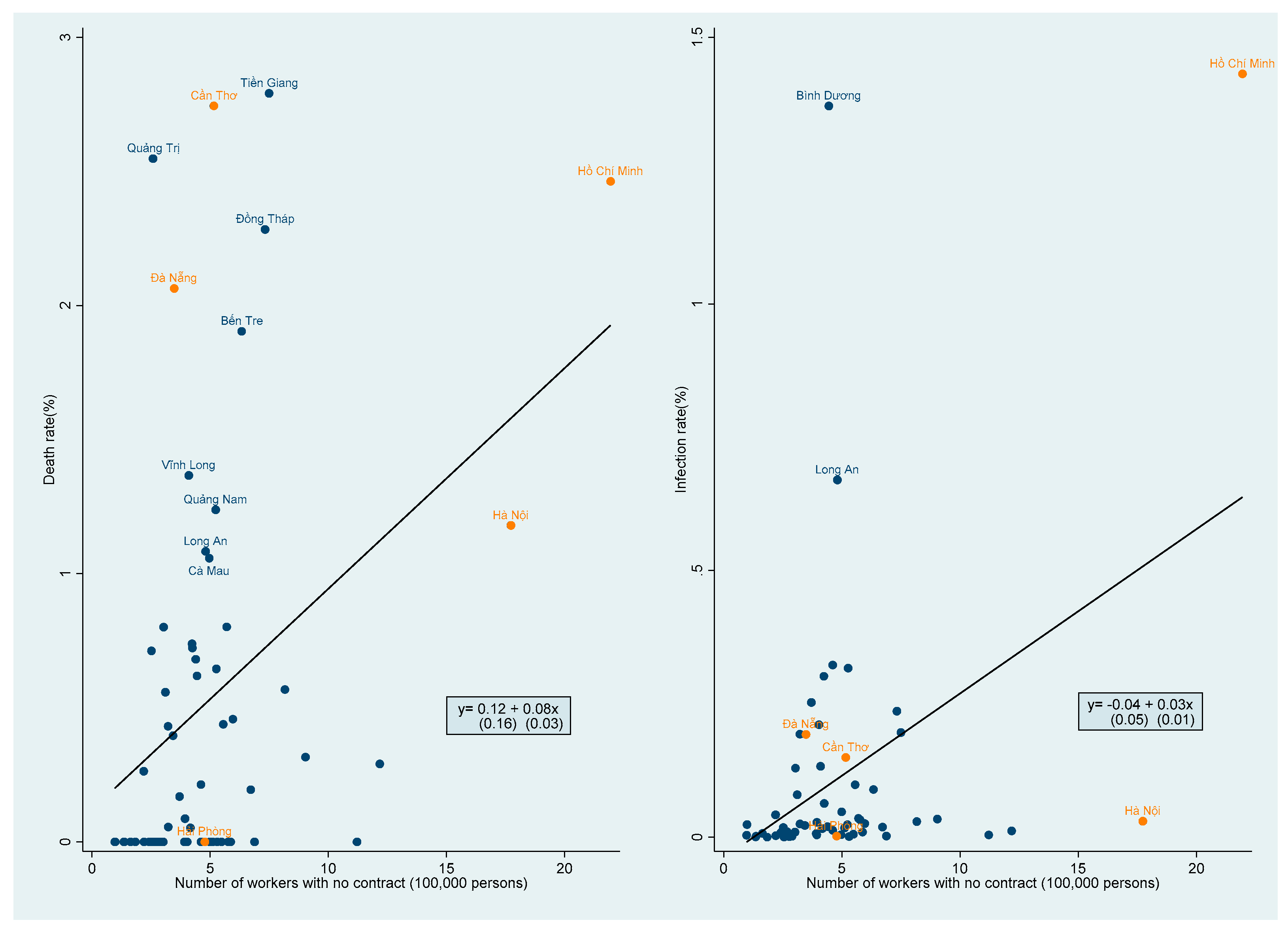 Sustainability 13 10664 g003
