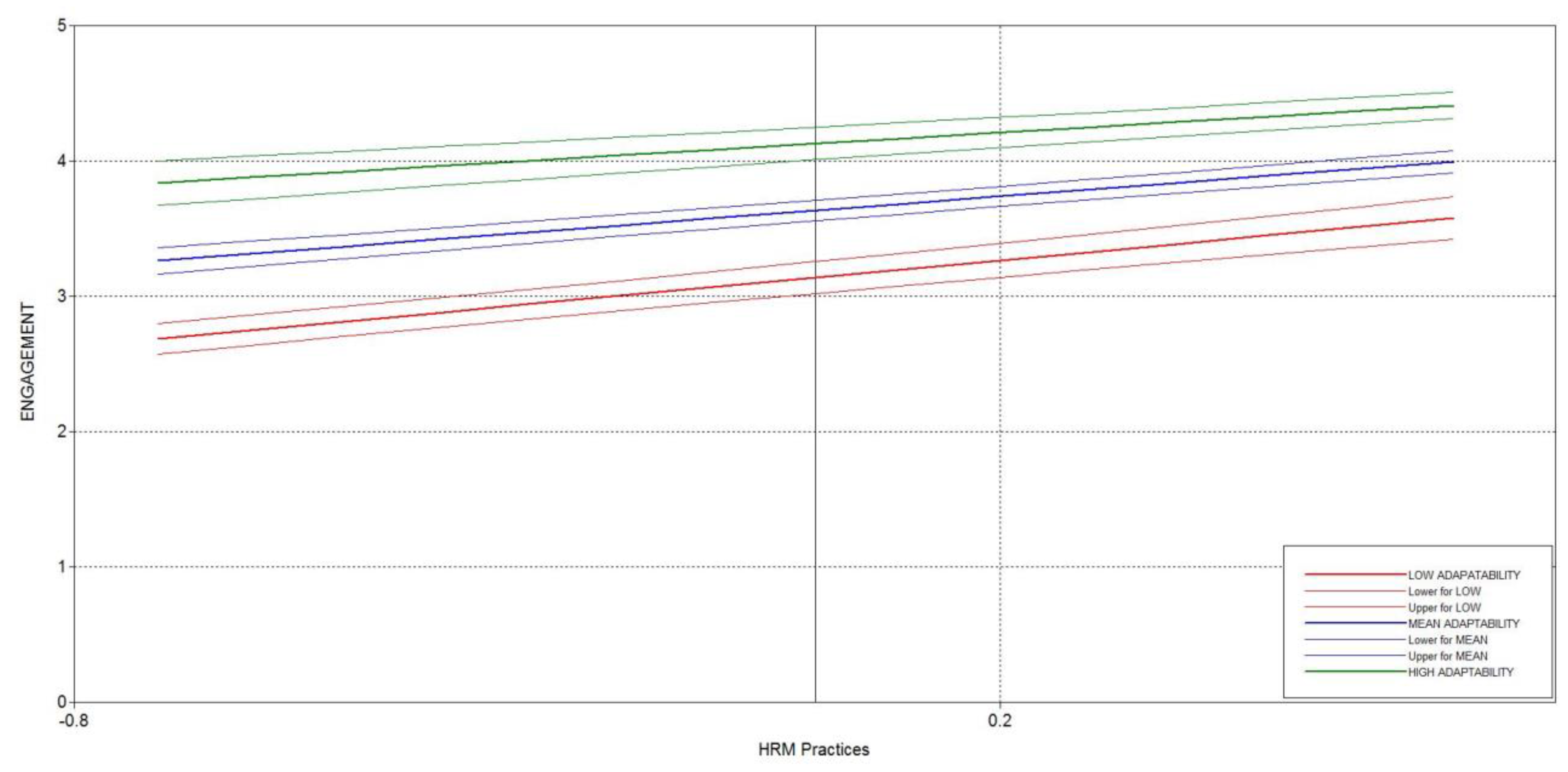 Sustainability 13 10666 g002 550