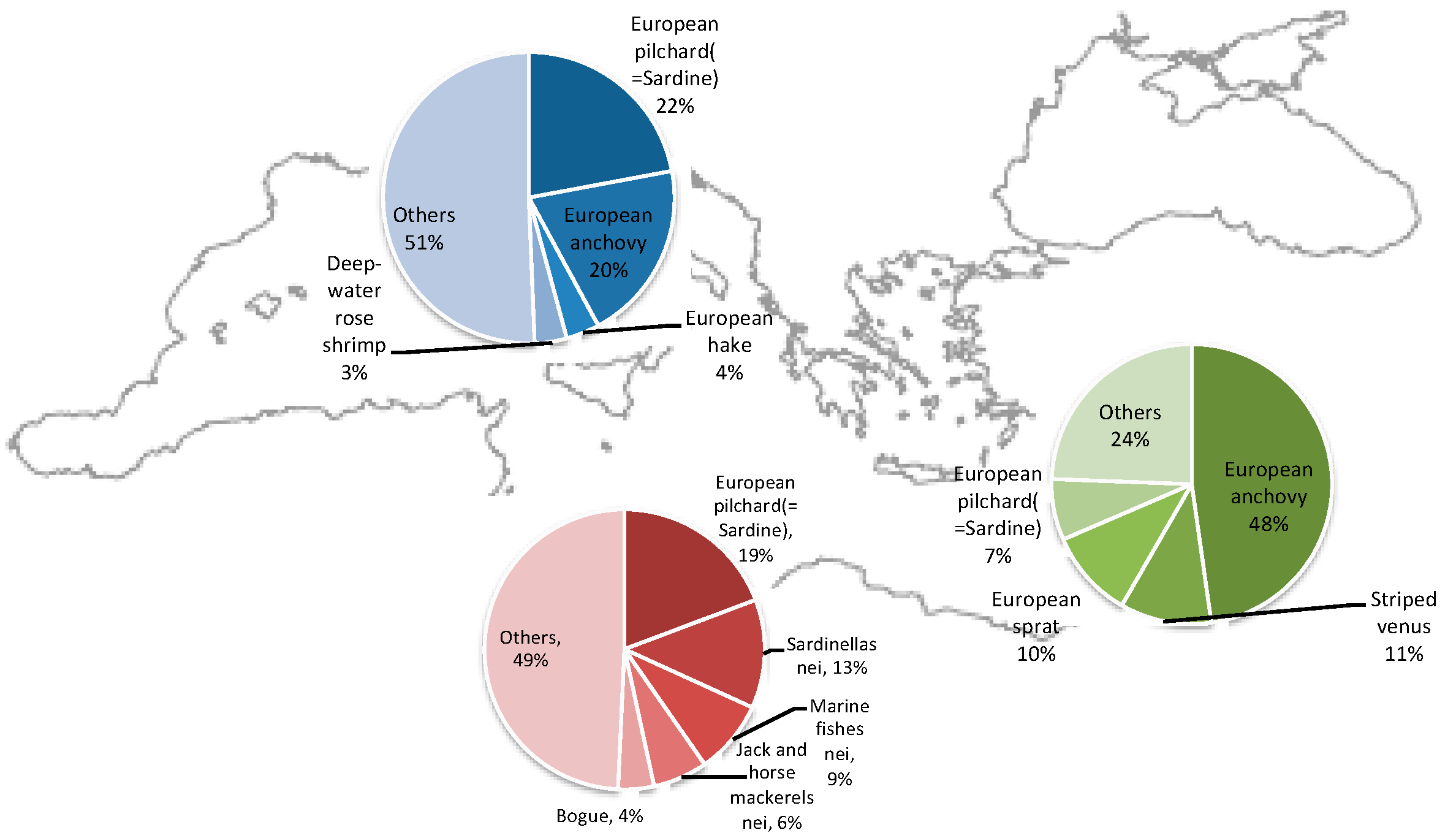 Sustainability 13 10670 g0a6 550