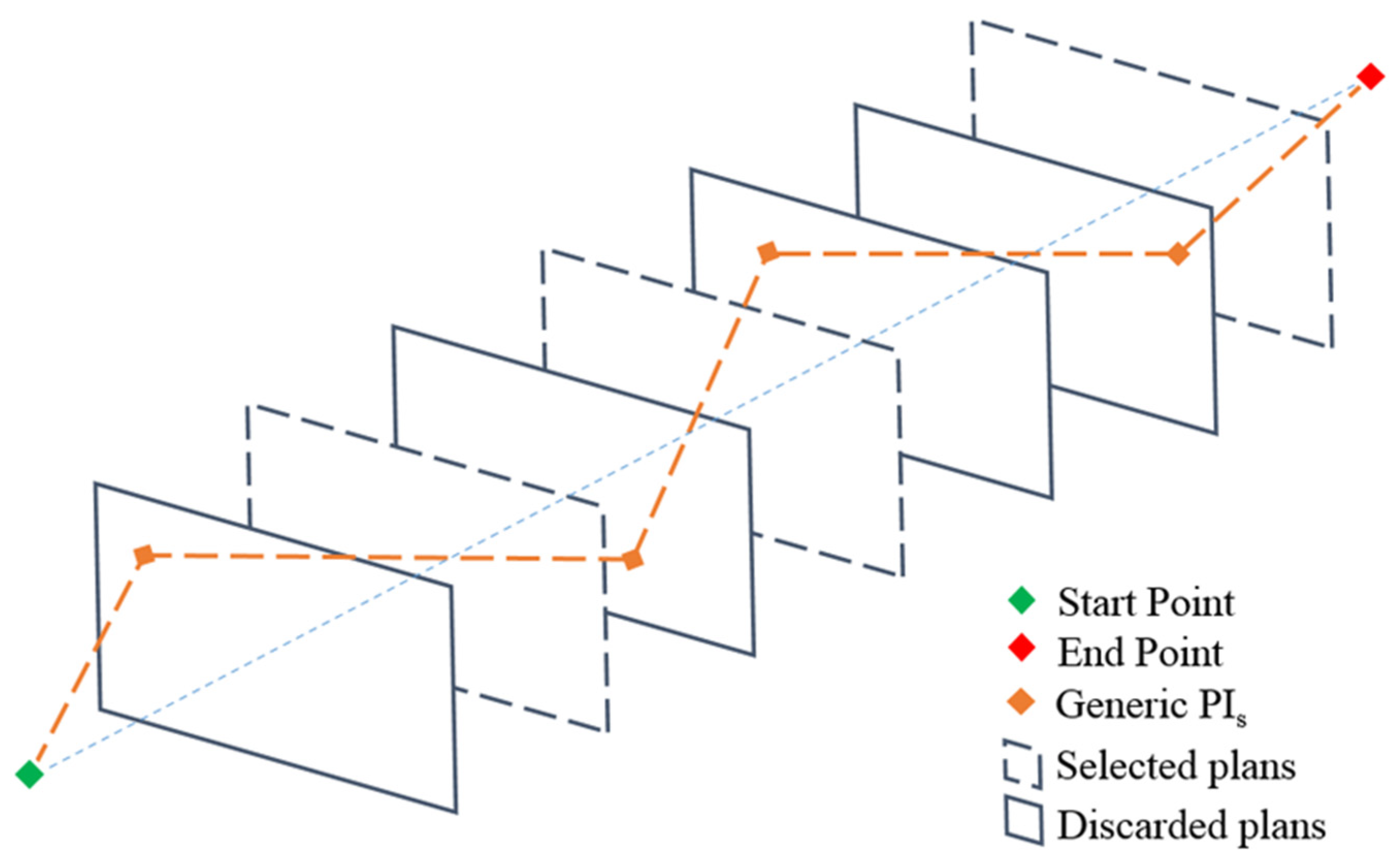 Sustainability 13 10672 g004