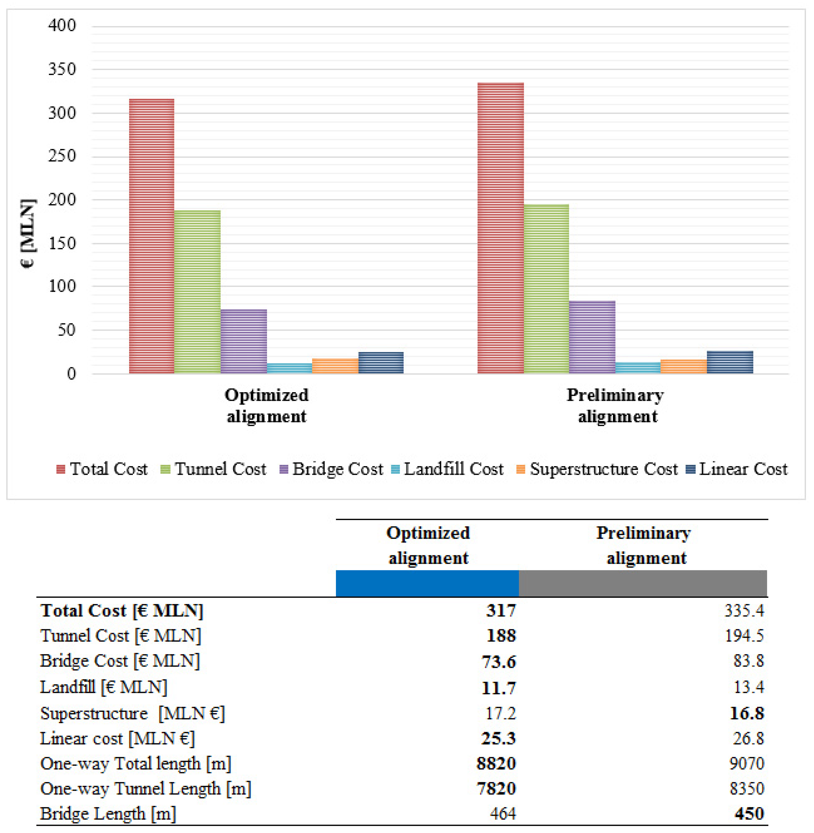Sustainability 13 10672 g009