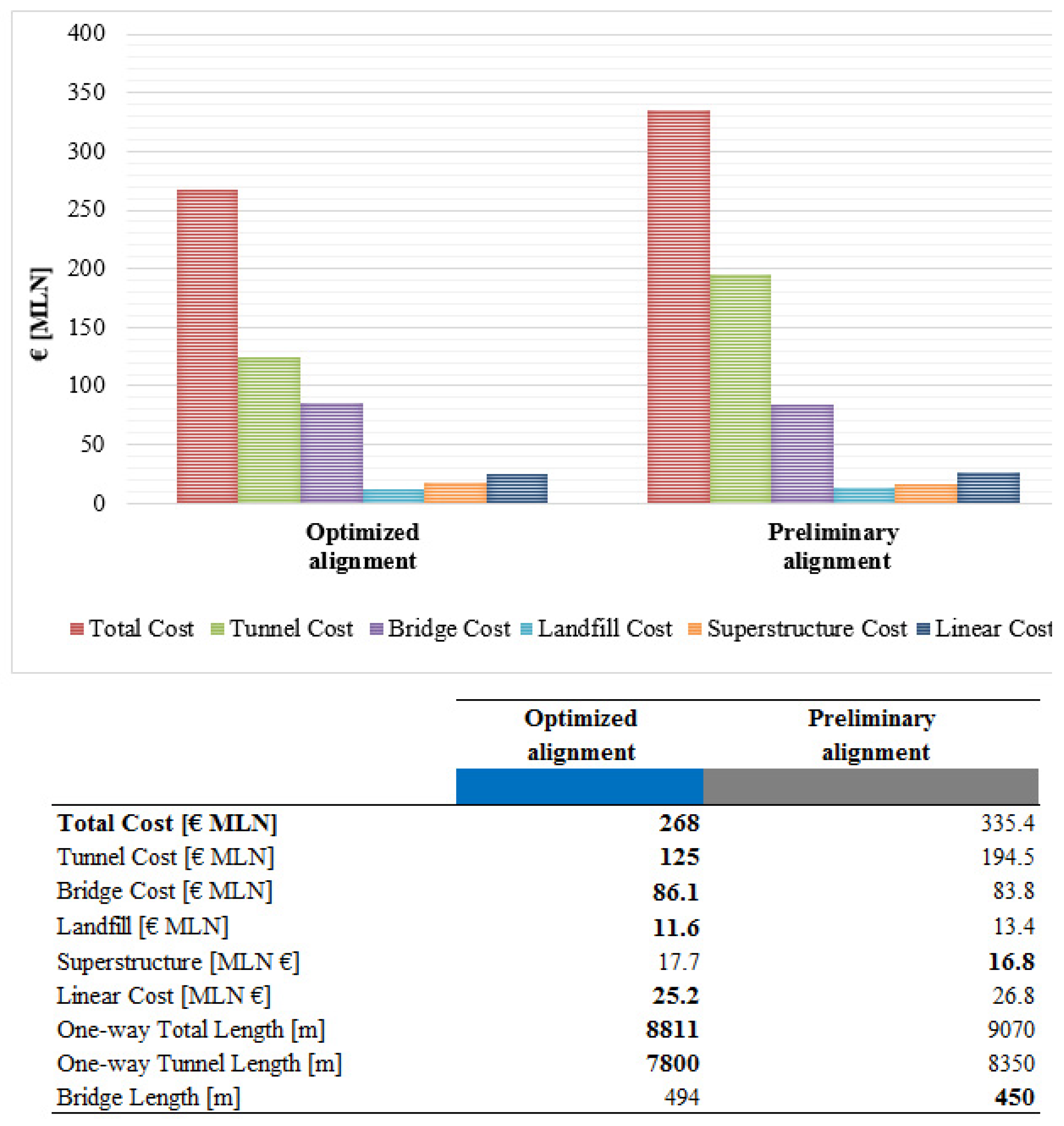 Sustainability 13 10672 g011