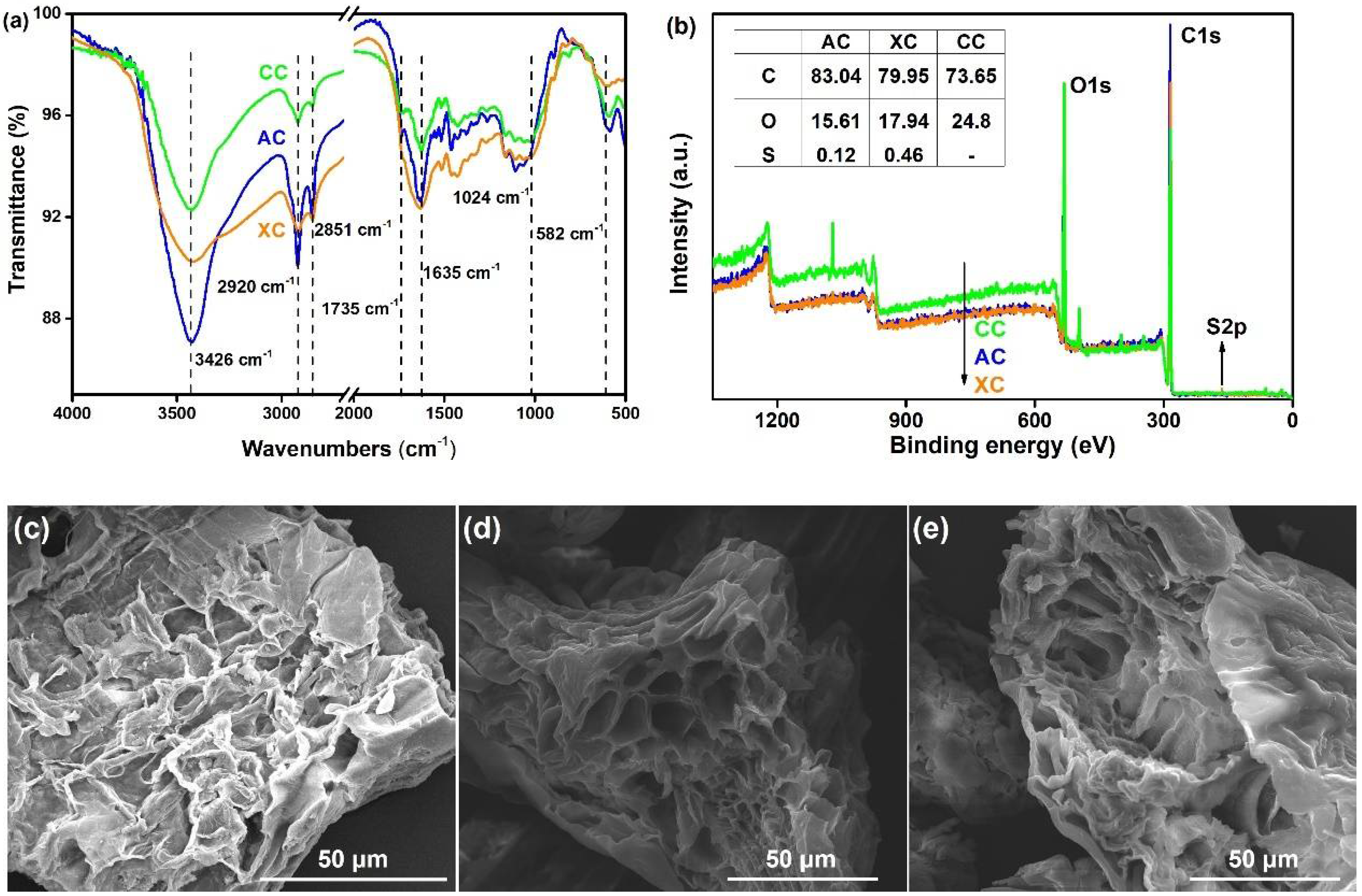 Sustainability 13 10673 g002 550