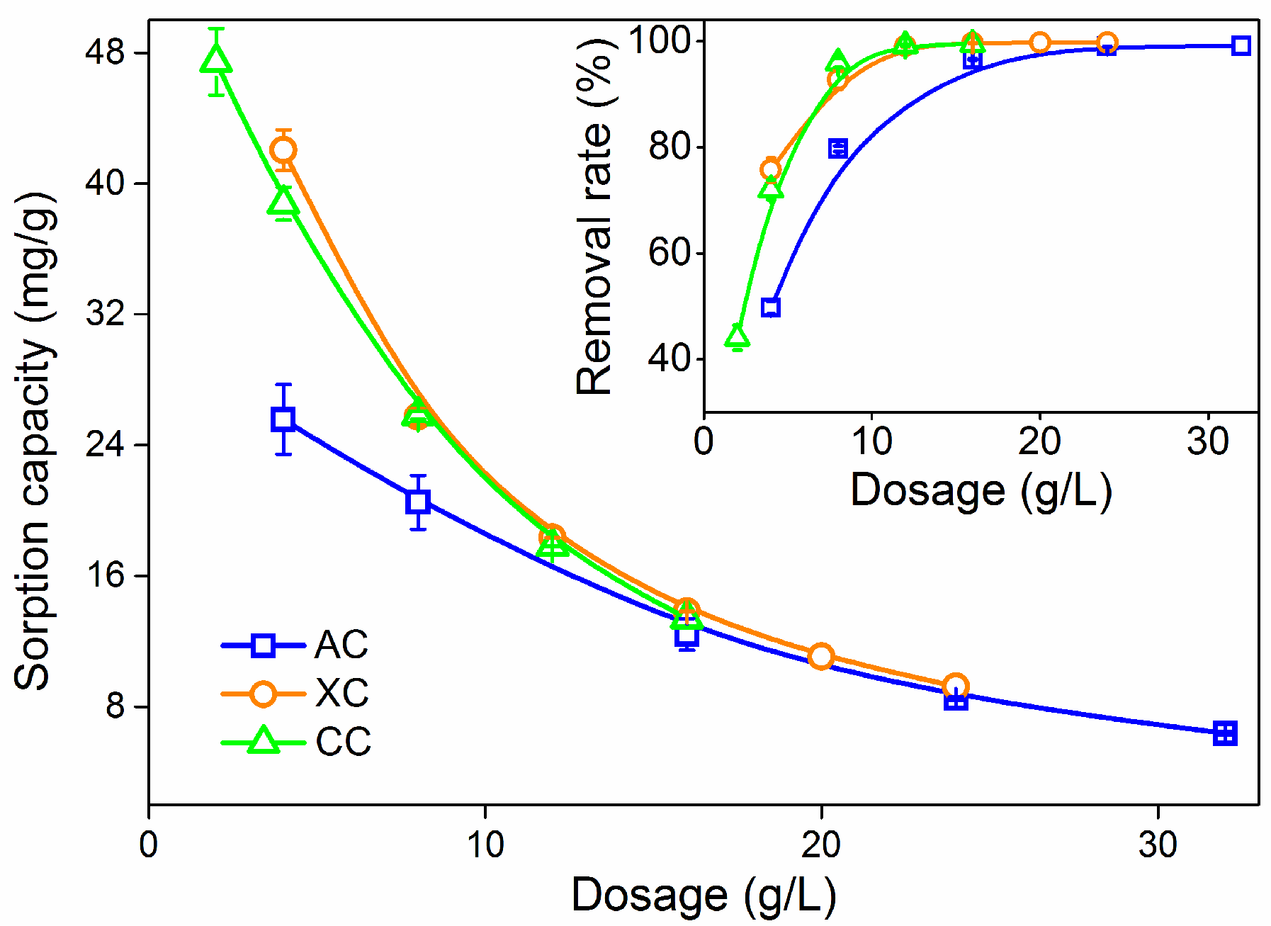 Sustainability 13 10673 g003 550