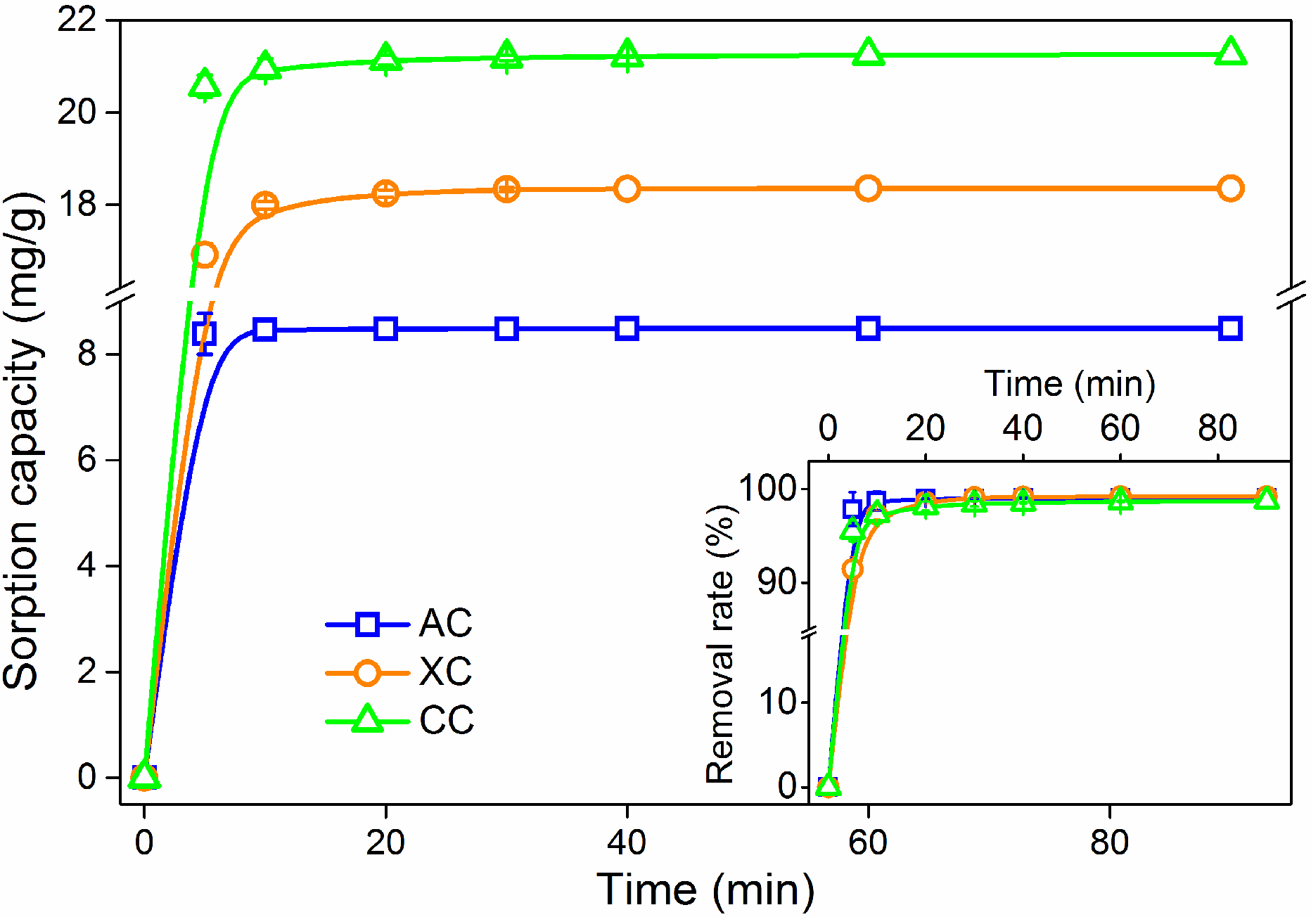 Sustainability 13 10673 g006 550