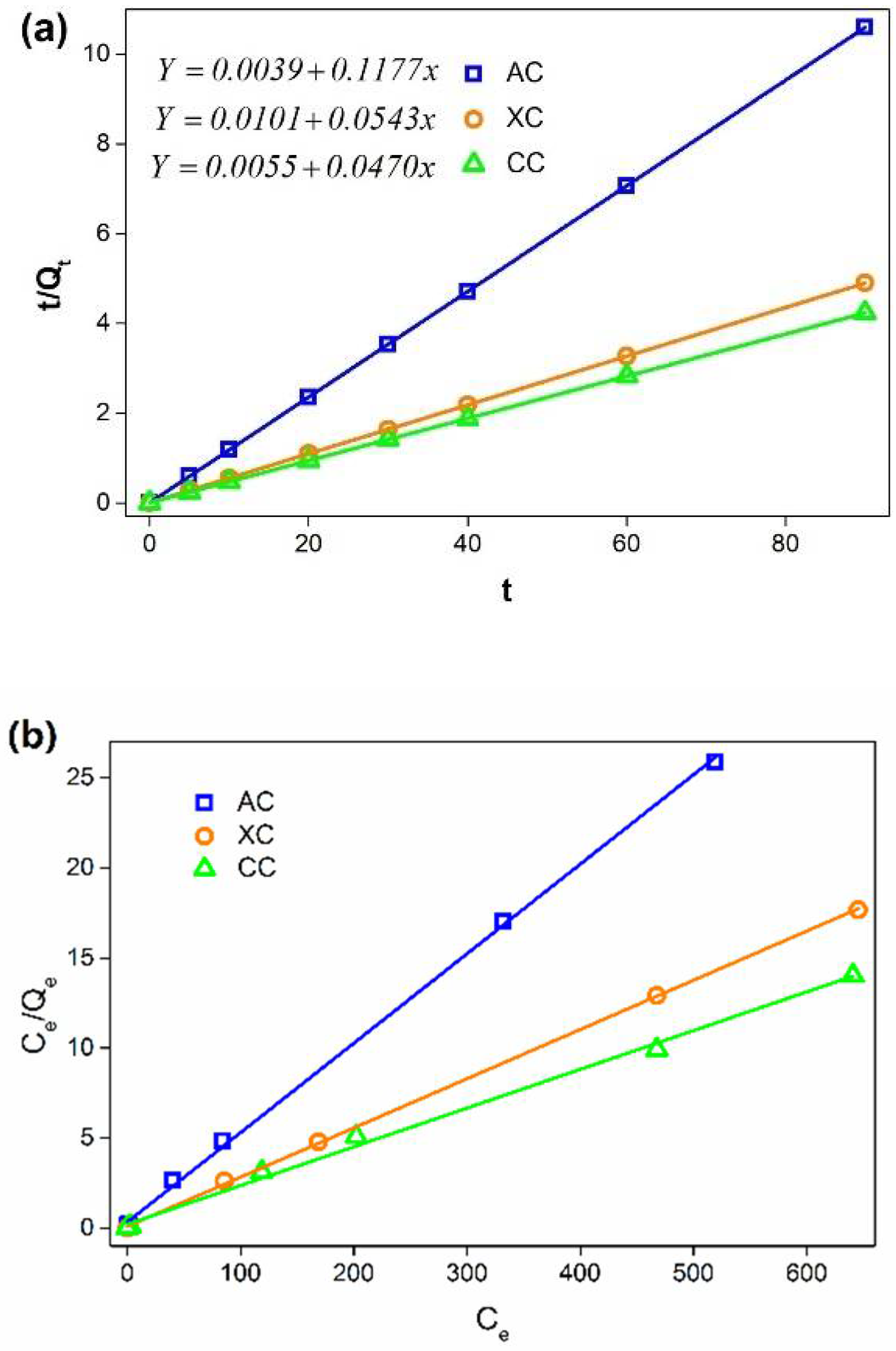 Sustainability 13 10673 g008 550