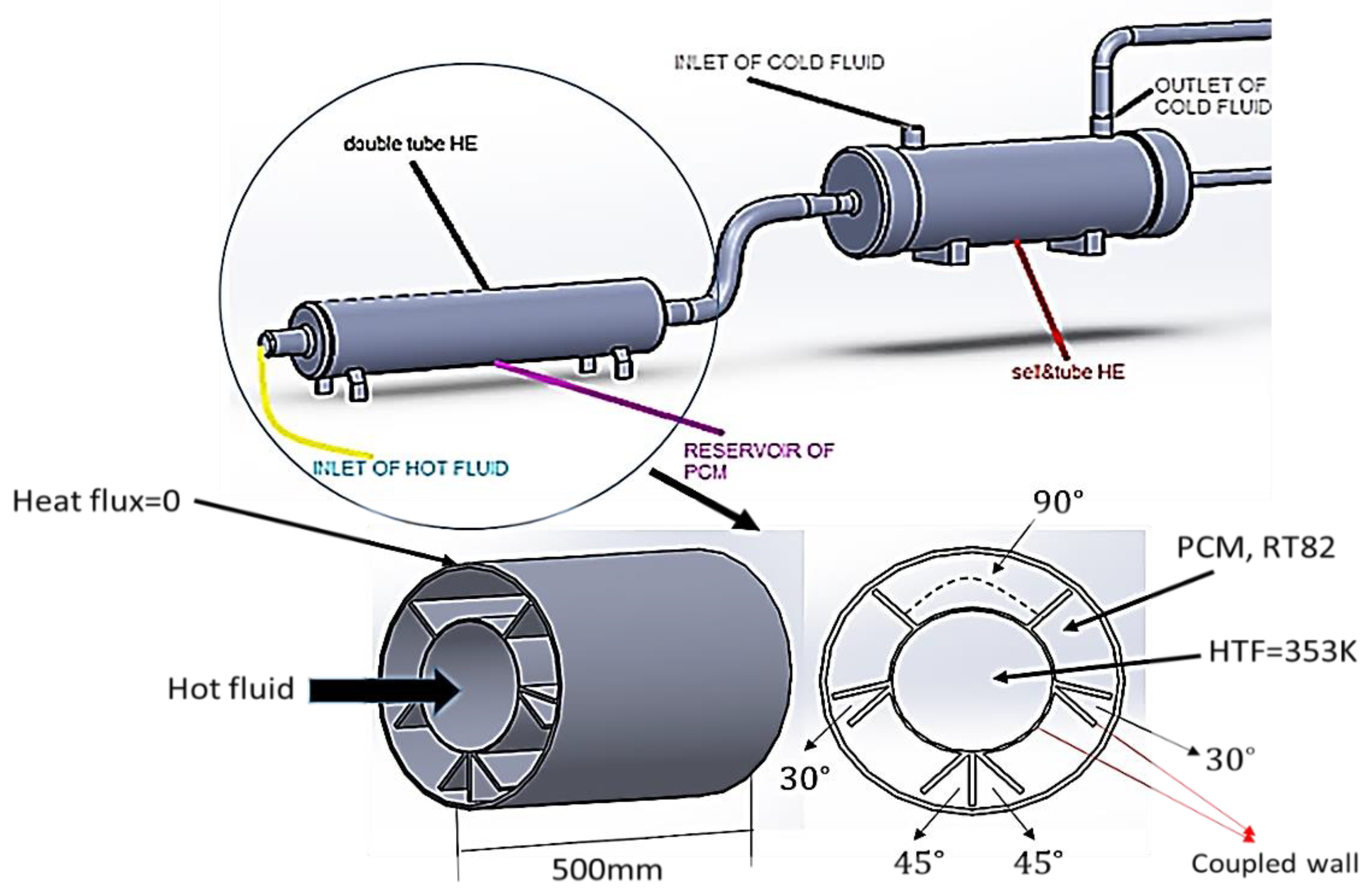 Sustainability 13 10675 g001