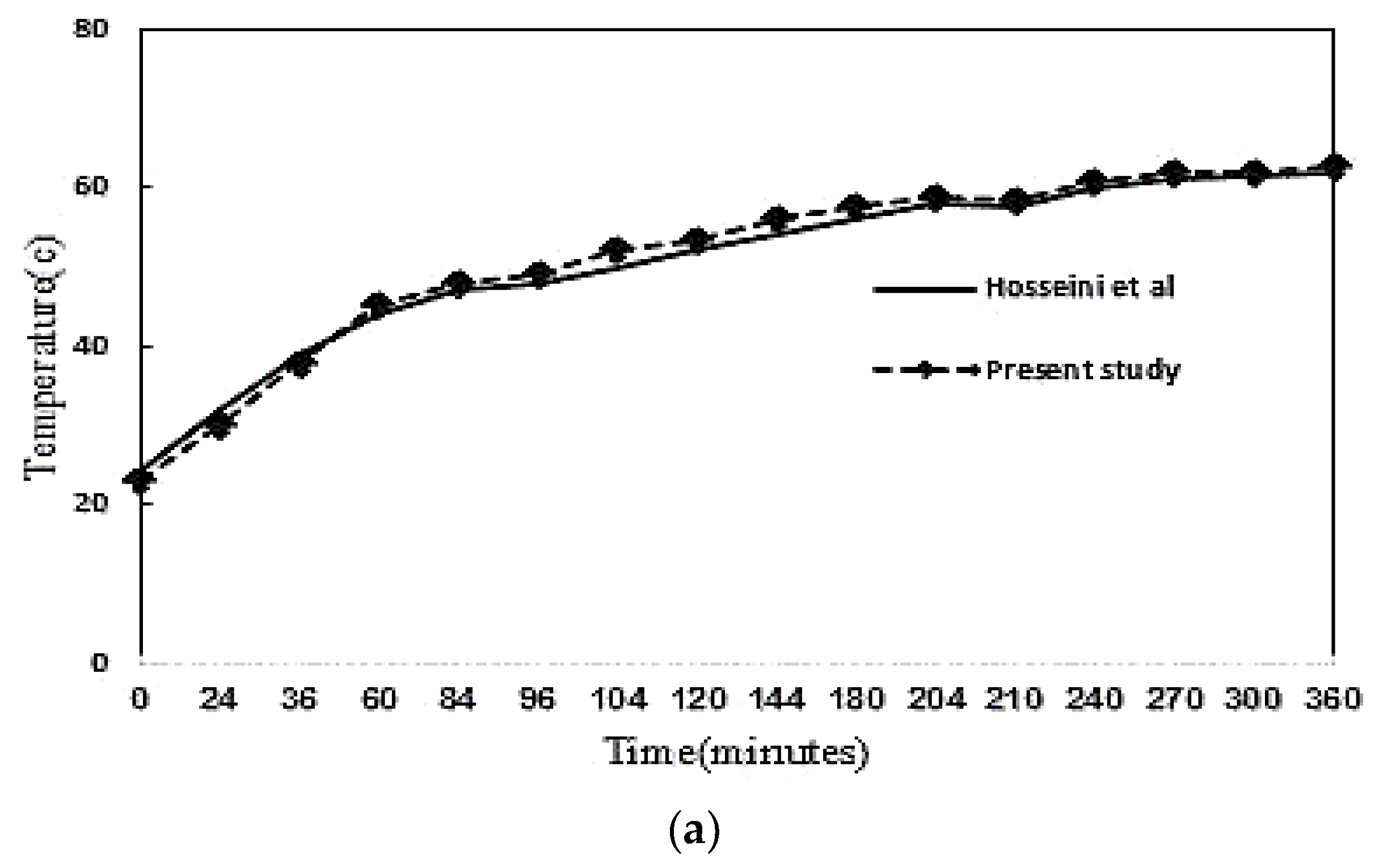 Sustainability 13 10675 g003a
