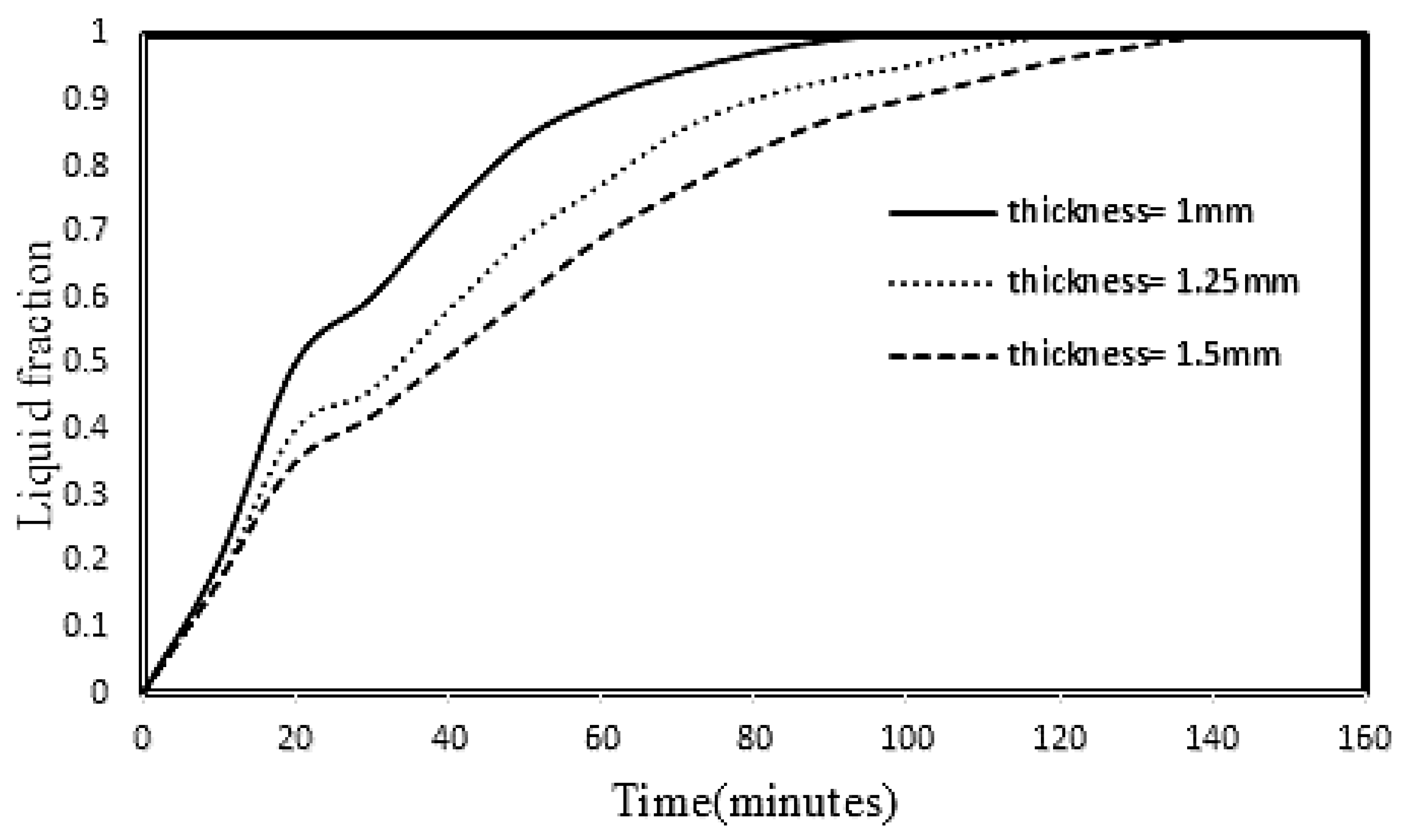 Sustainability 13 10675 g010