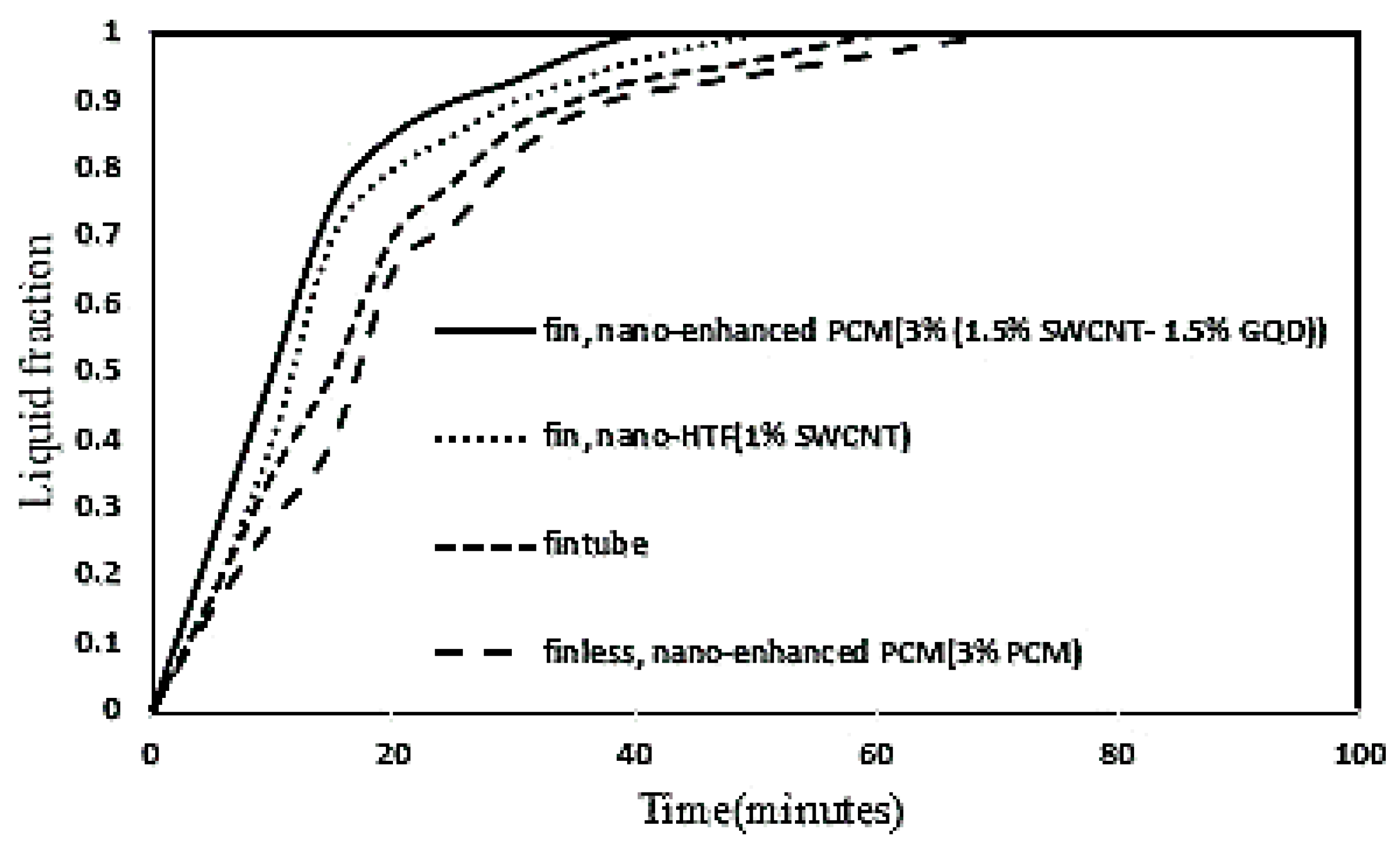 Sustainability 13 10675 g011