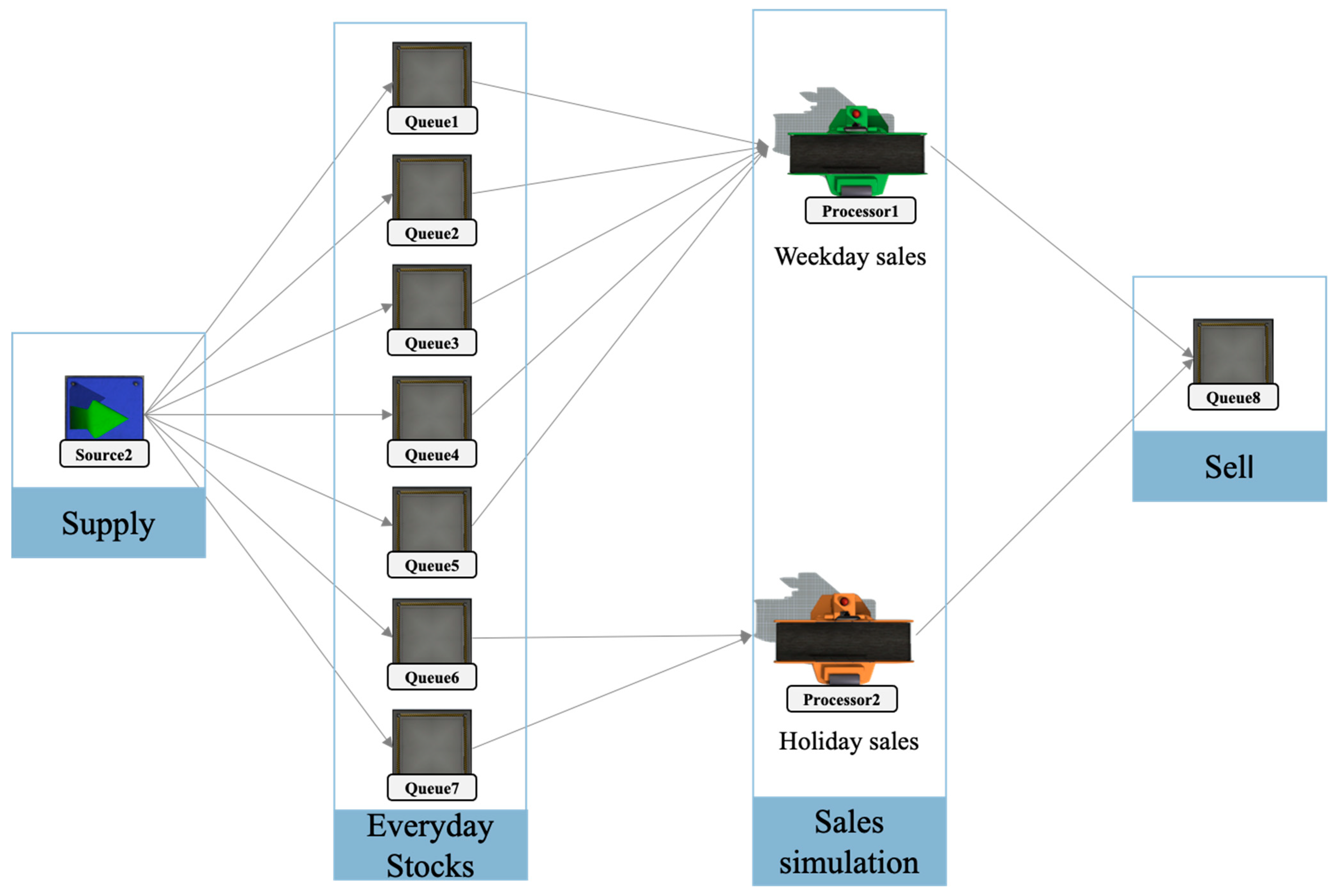 Sustainability 13 10687 g0a1