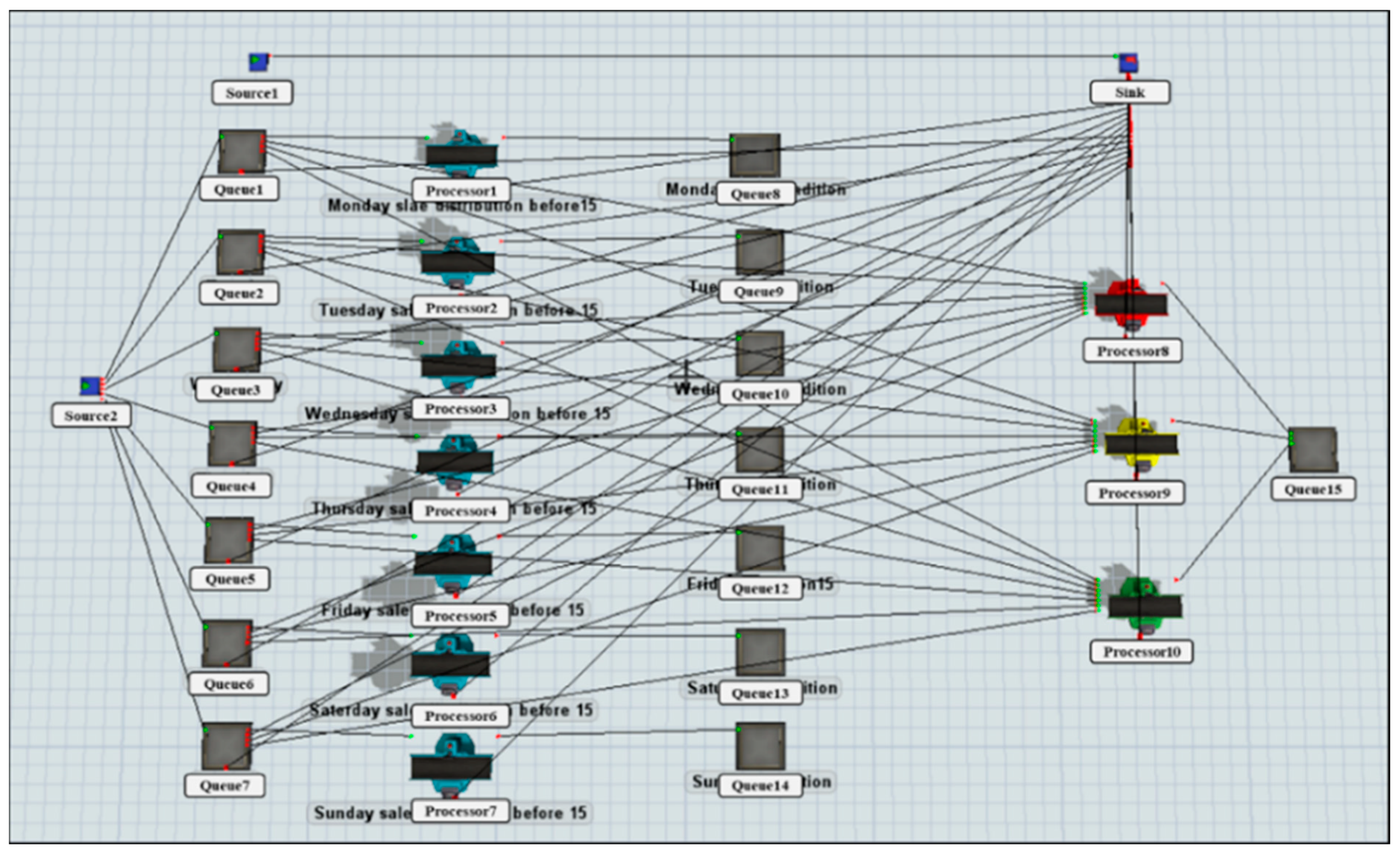 Sustainability 13 10687 g0a3