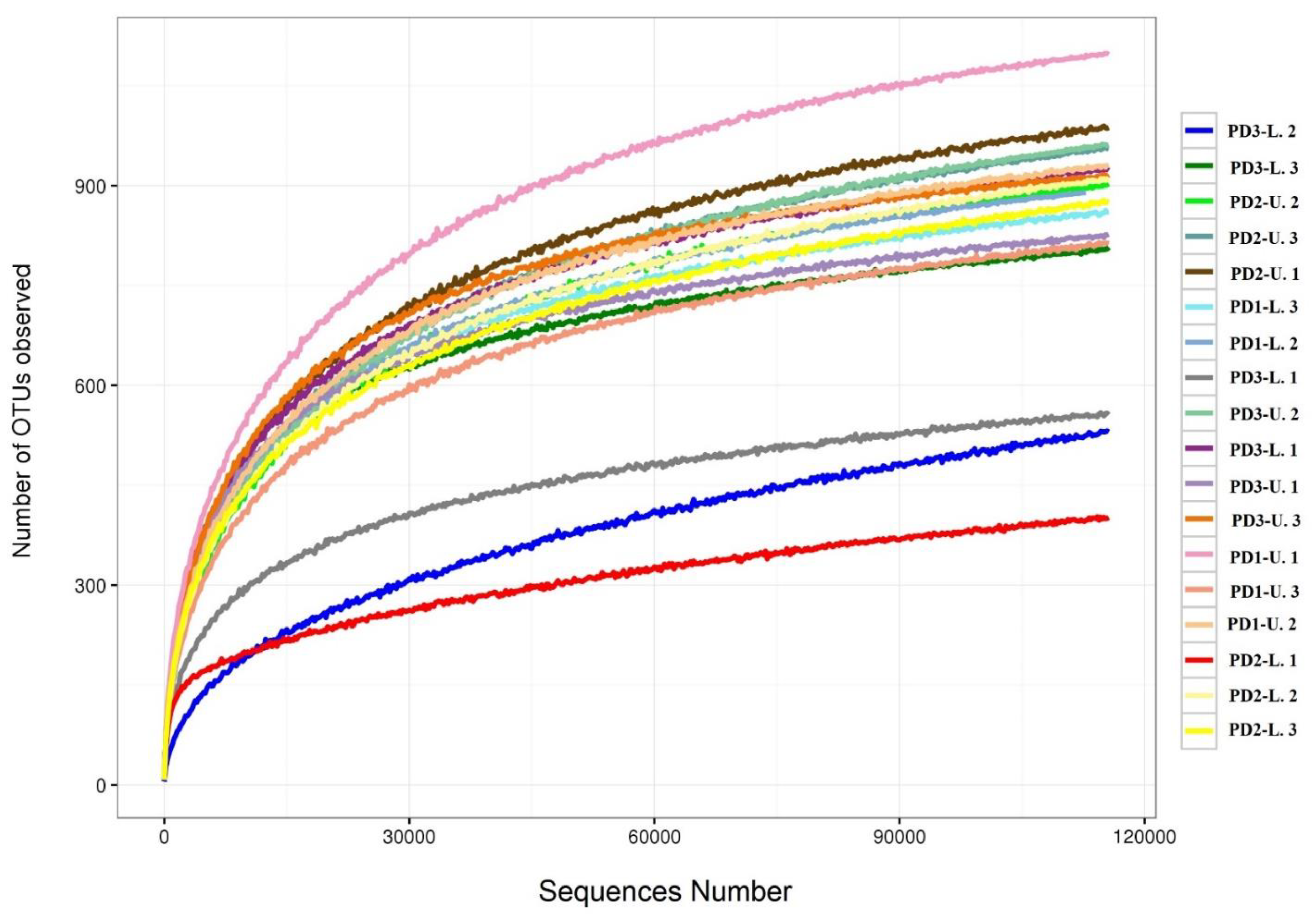 Sustainability 13 10688 g001 550