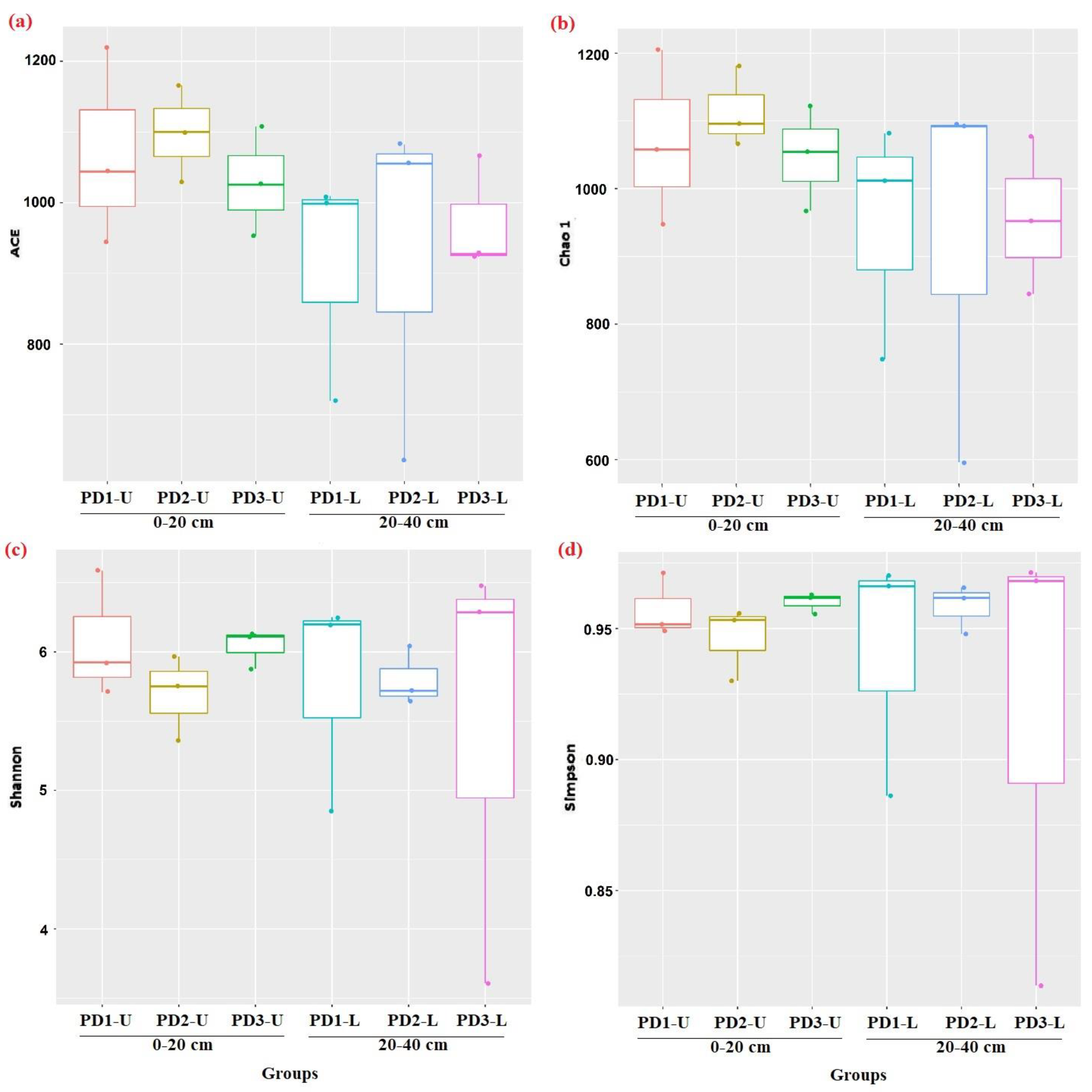 Sustainability 13 10688 g003 550