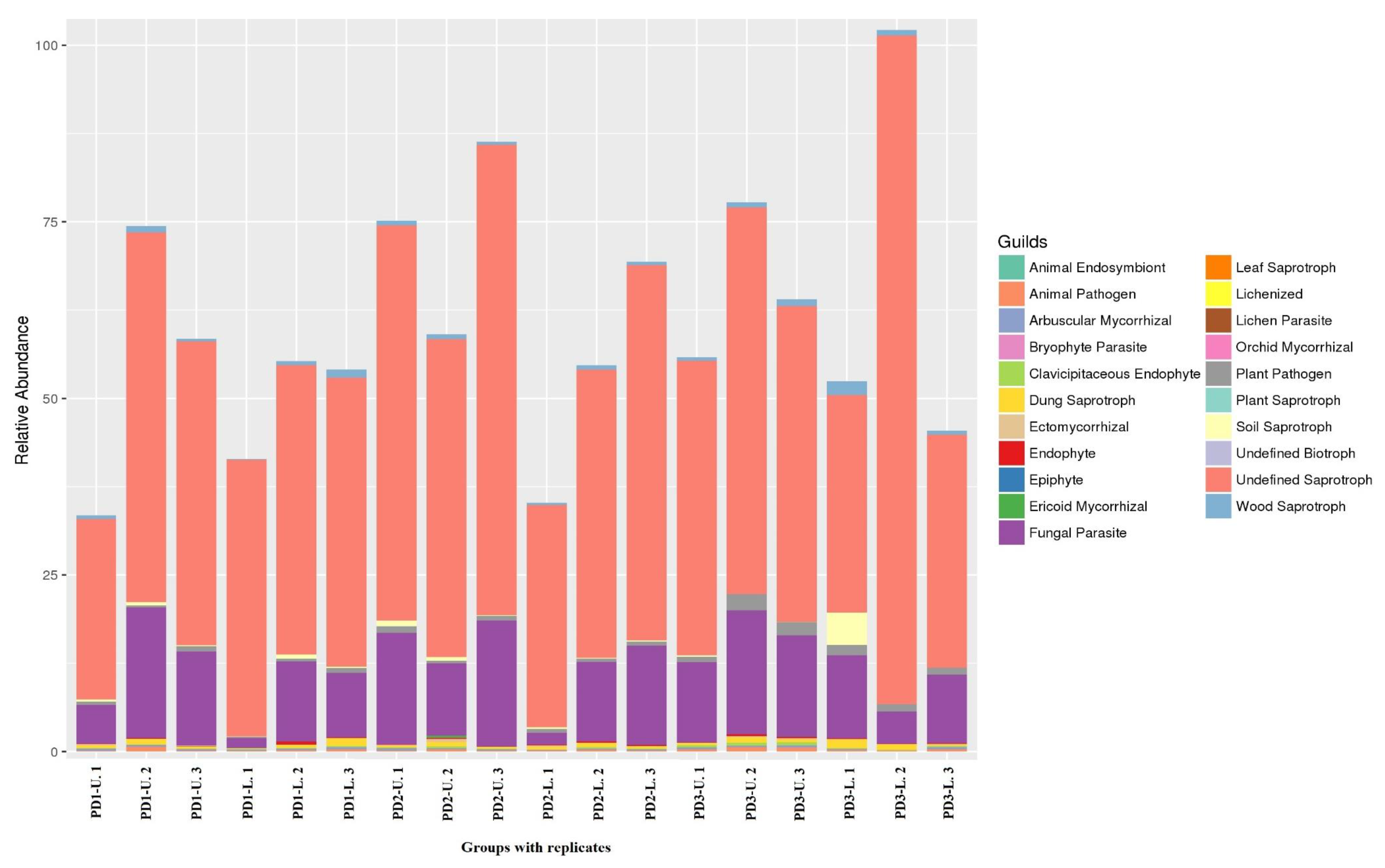 Sustainability 13 10688 g007 550