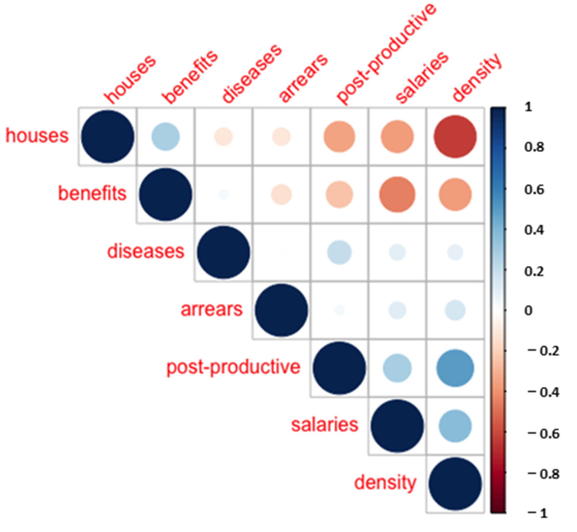 Sustainability 13 10694 g004
