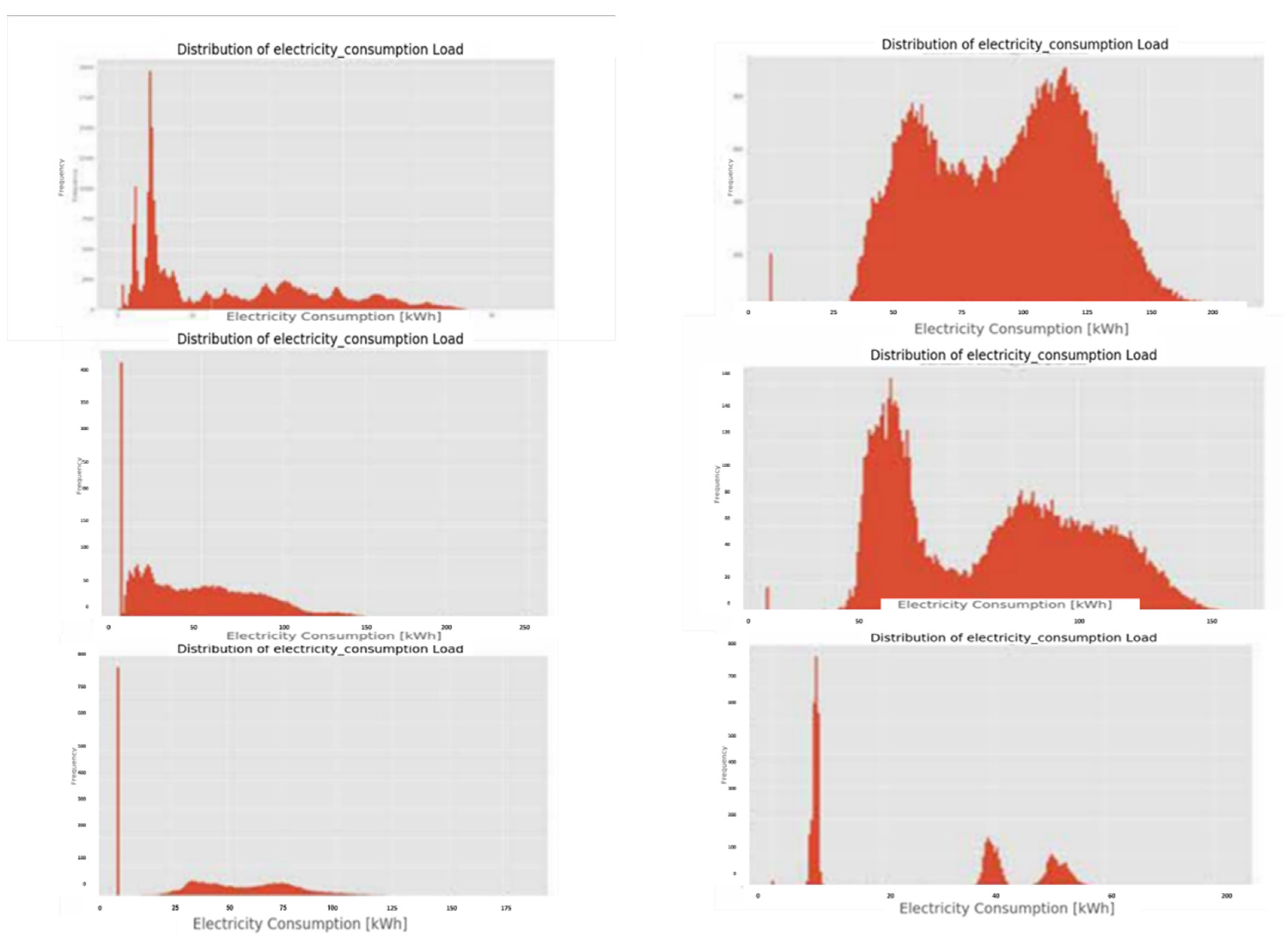 Sustainability 13 10696 g004 550