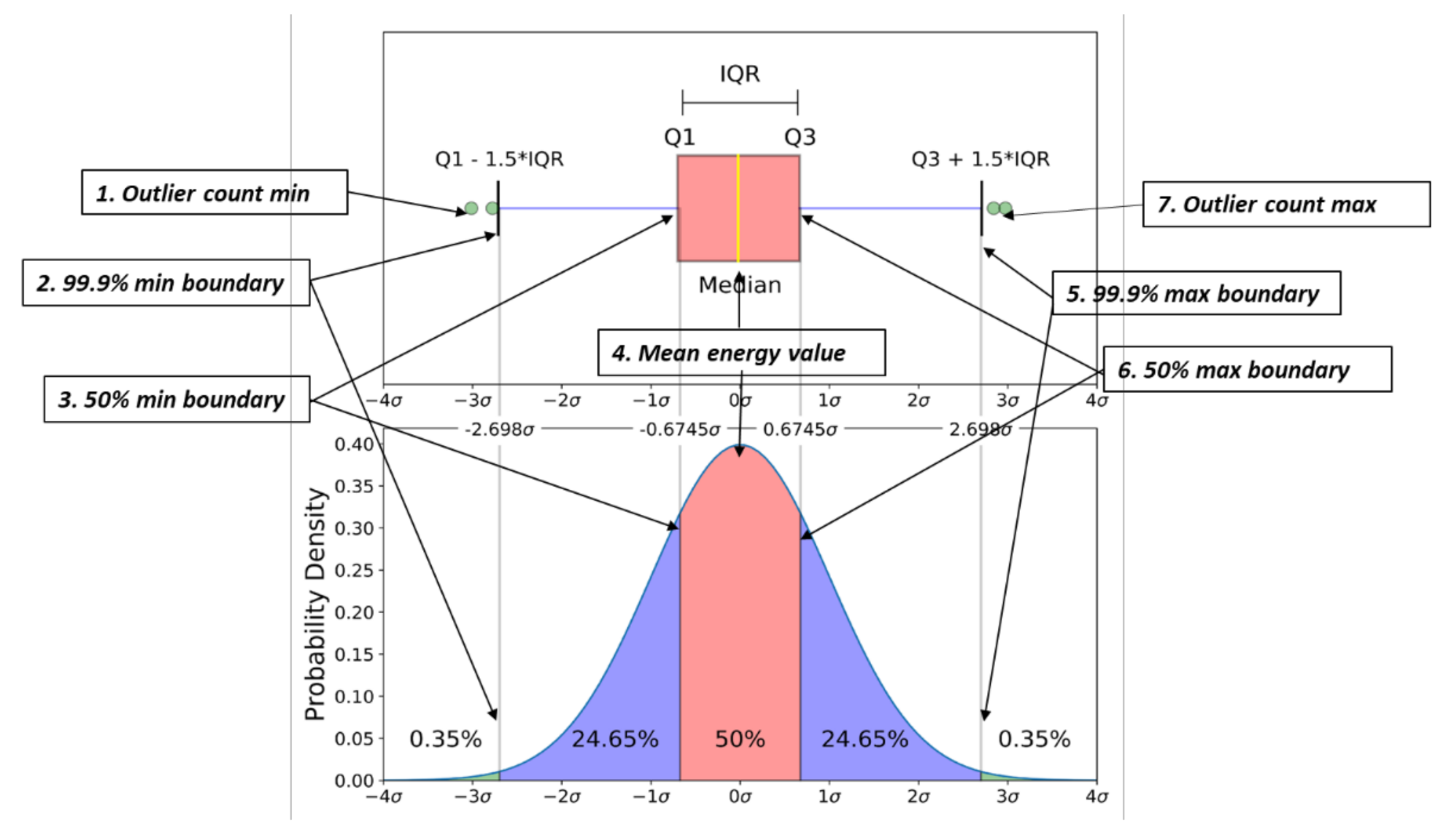 Sustainability 13 10696 g006 550