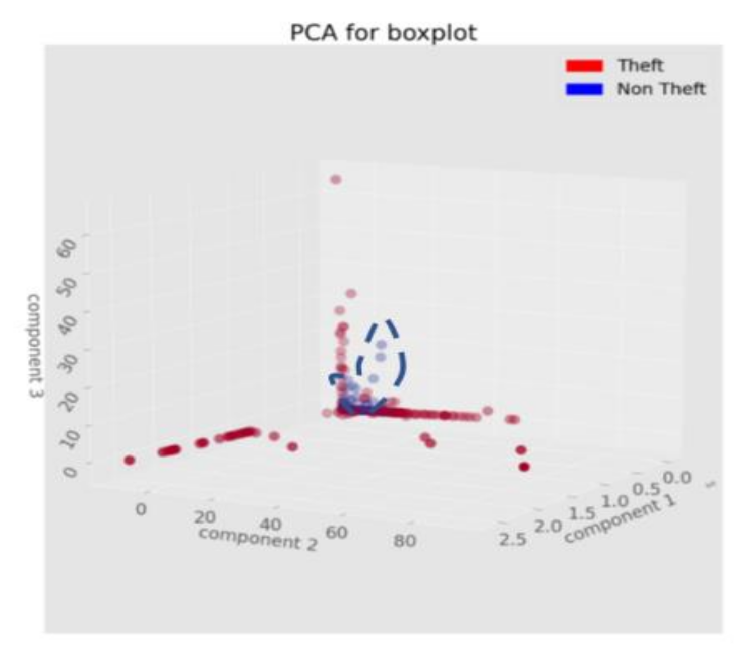 Sustainability 13 10696 g010 550