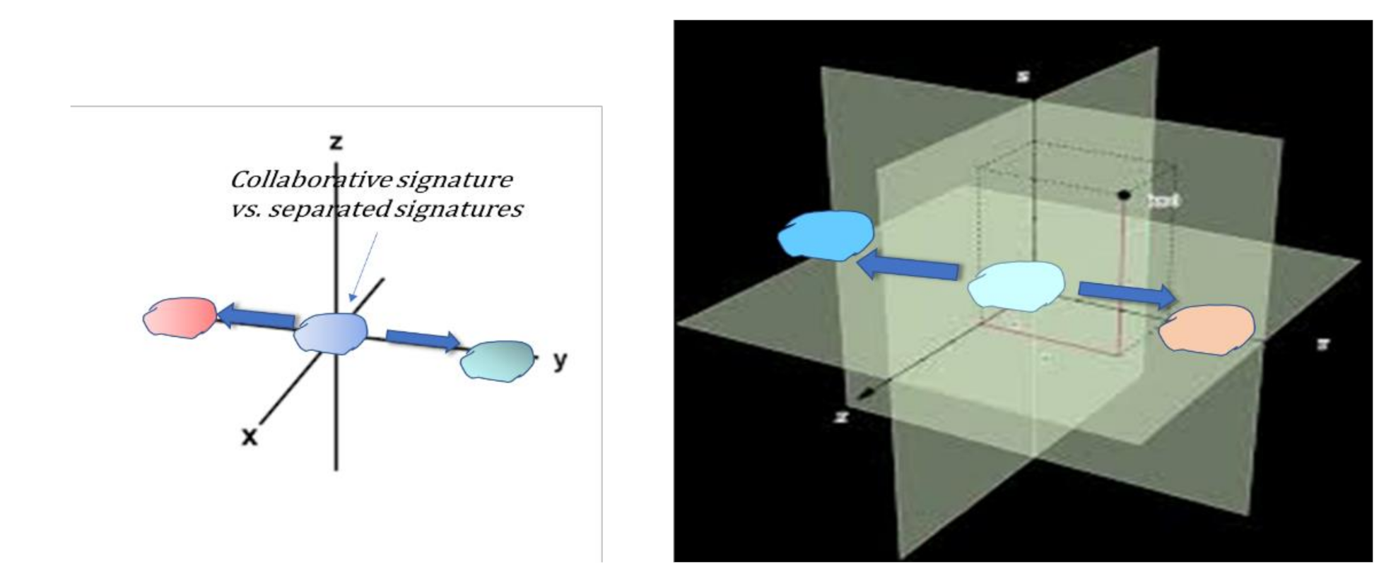 Sustainability 13 10696 g011 550