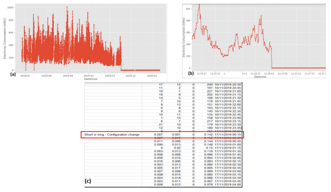 Sustainability 13 10696 g015 550