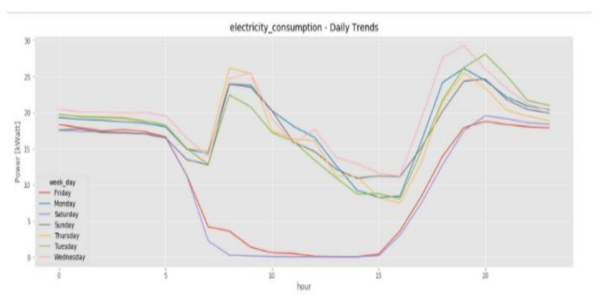 Sustainability 13 10696 g017 550