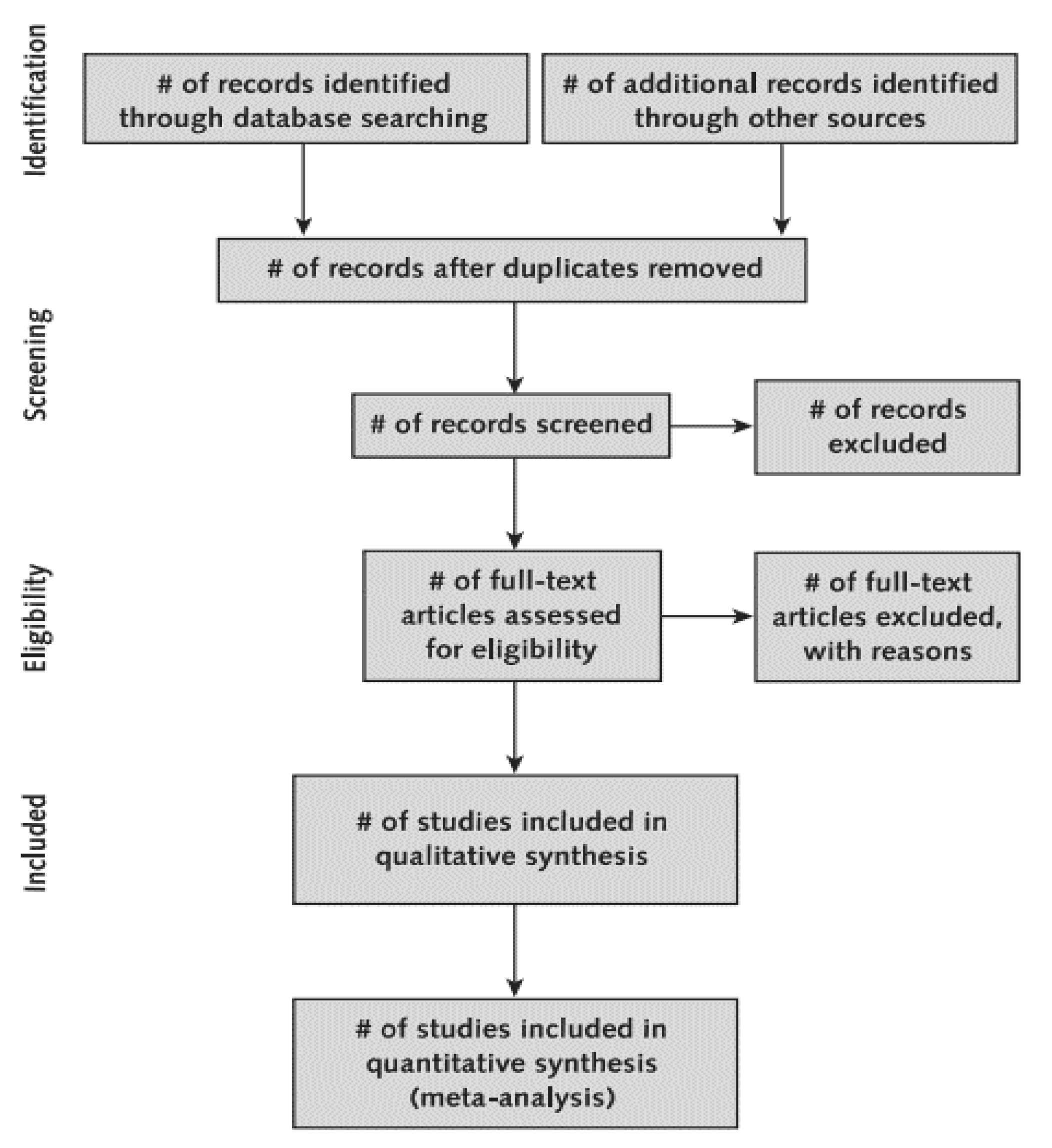 Sustainability 13 10698 g003 Sustainability 13 10698 g003