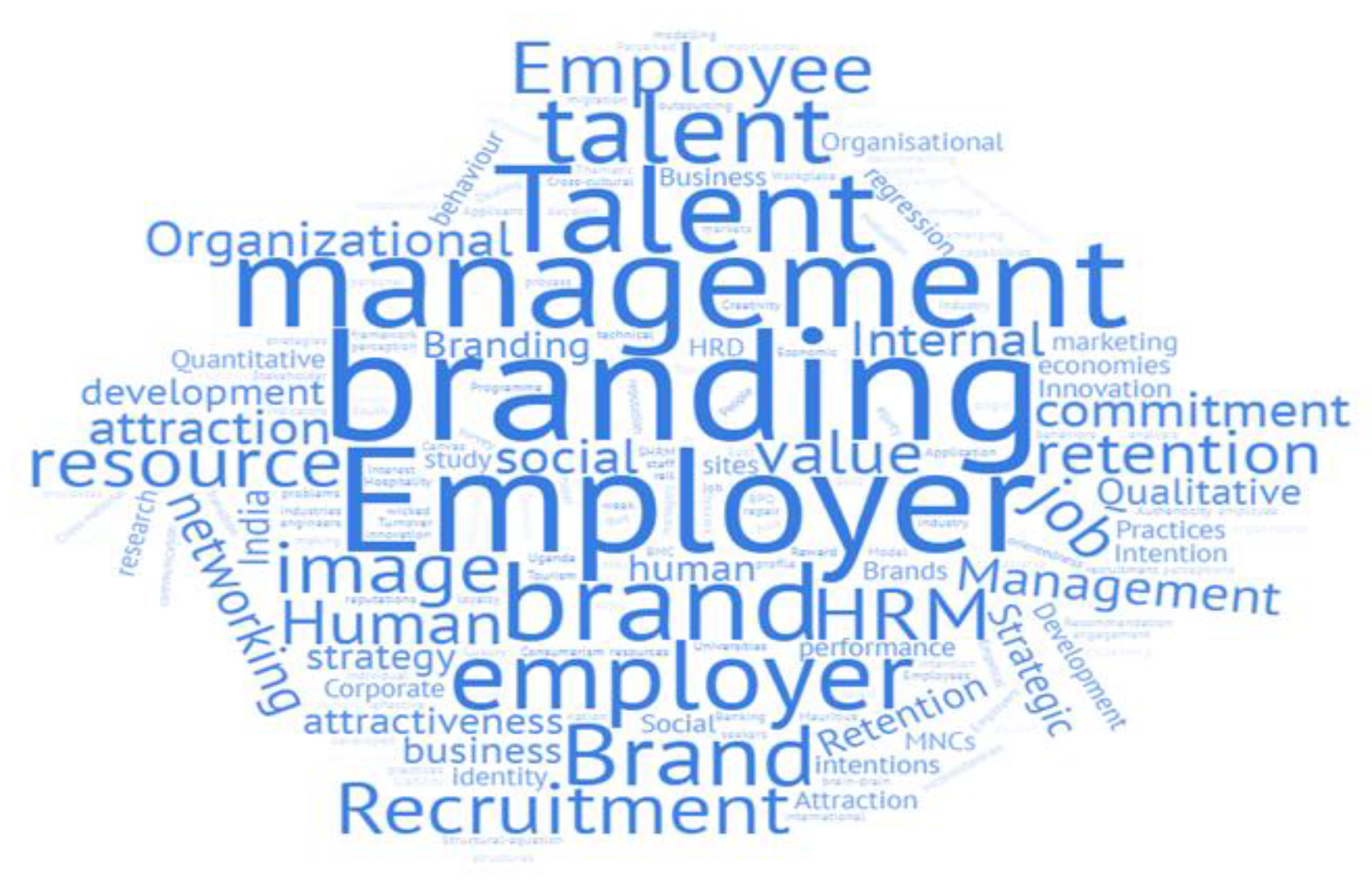 Sustainability 13 10698 g014 Sustainability 13 10698 g014