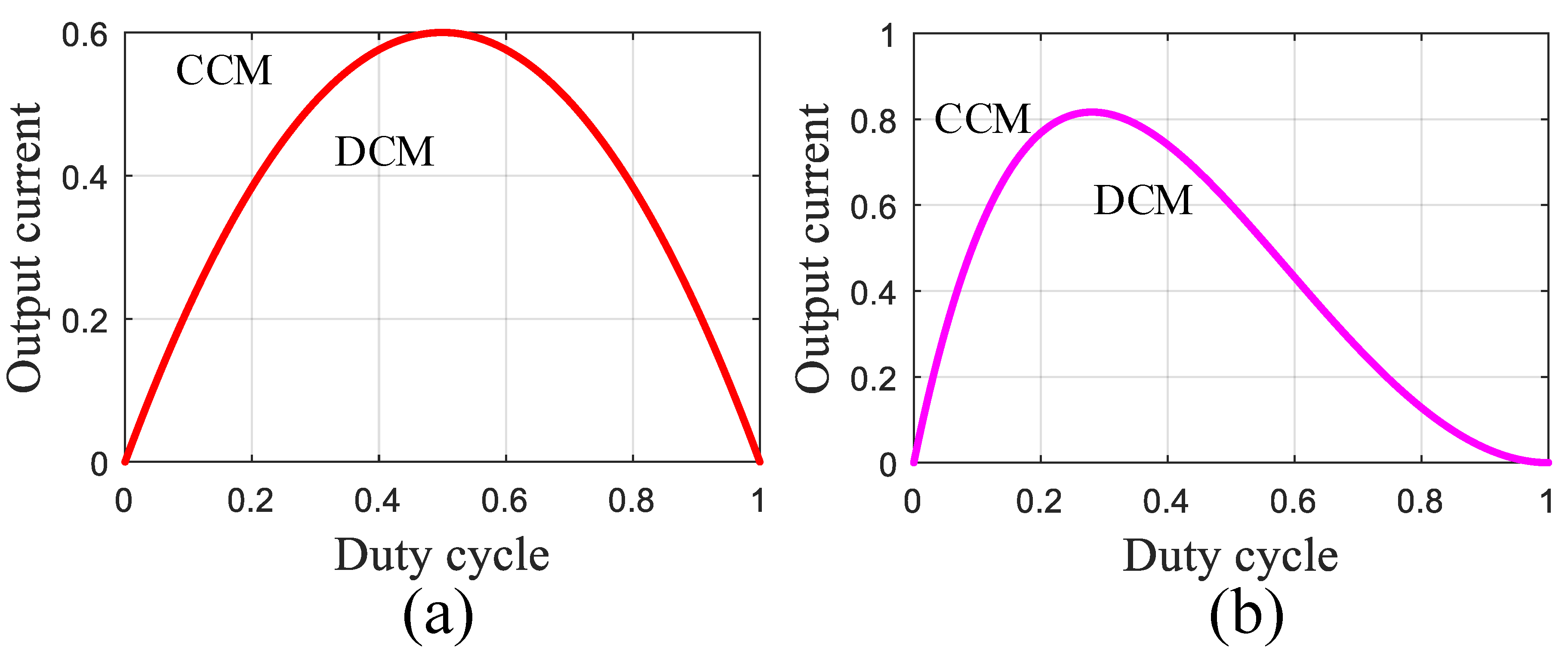 Sustainability 13 10699 g003