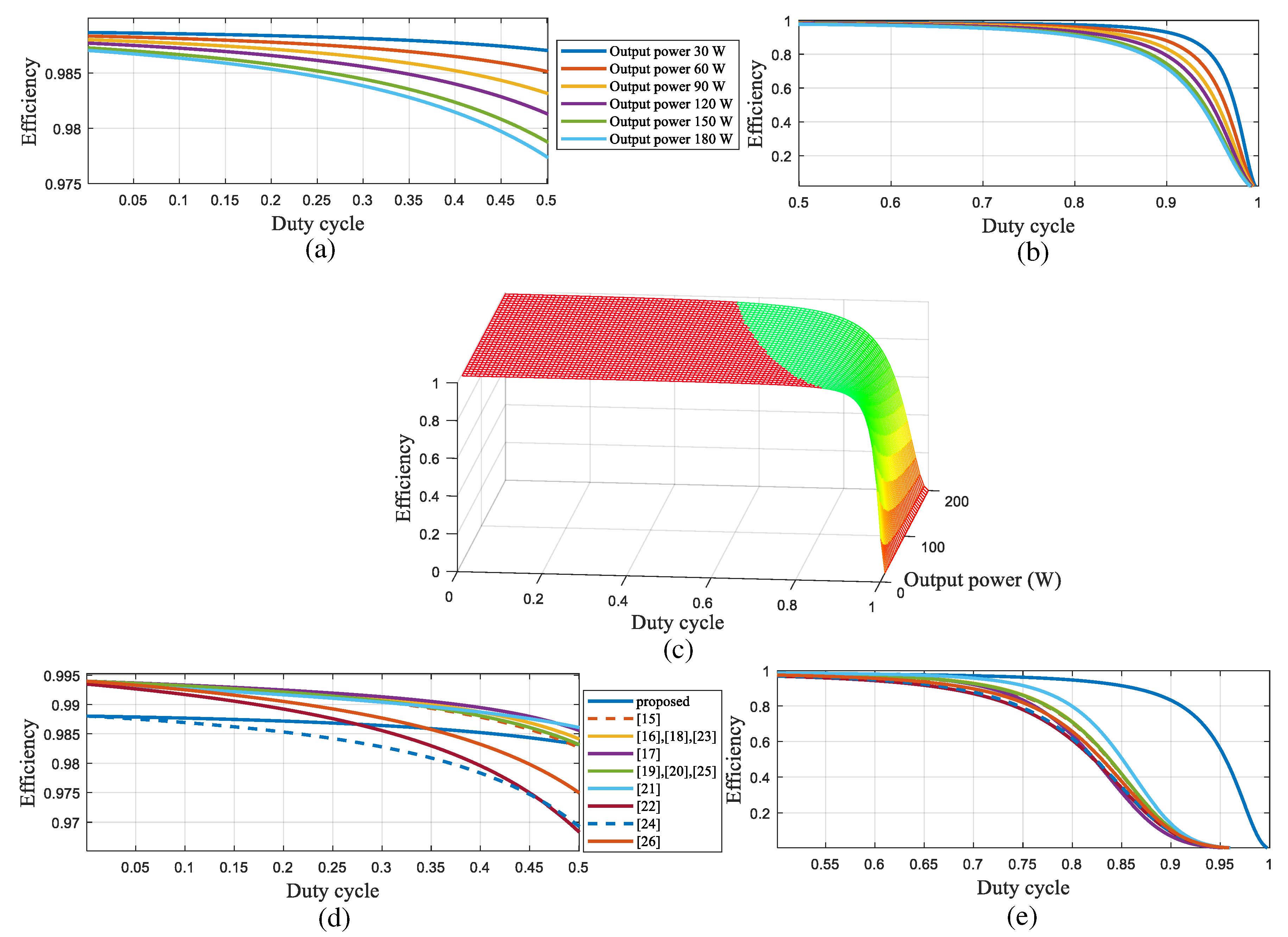 Sustainability 13 10699 g005