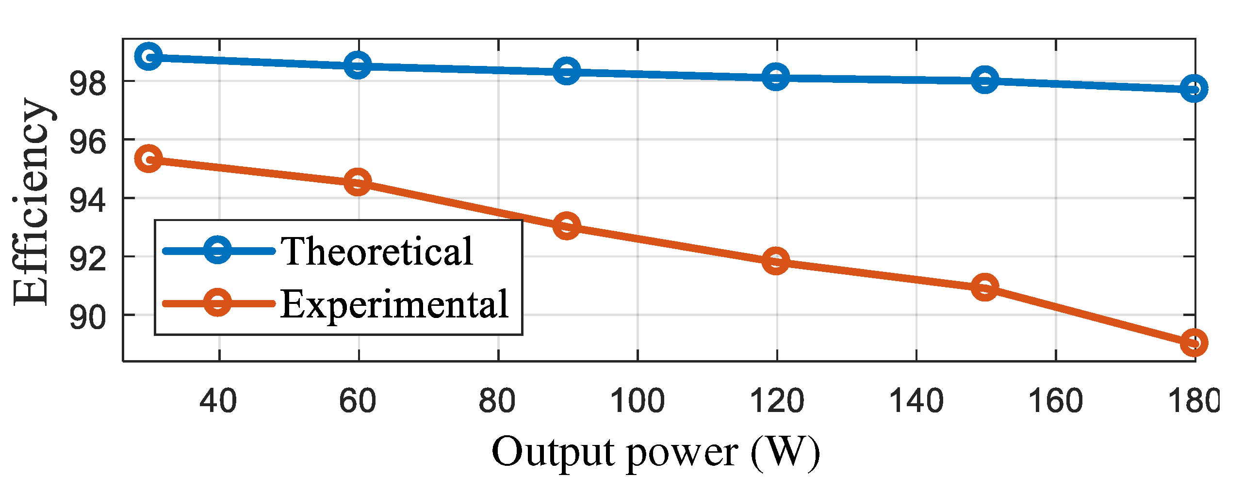 Sustainability 13 10699 g014