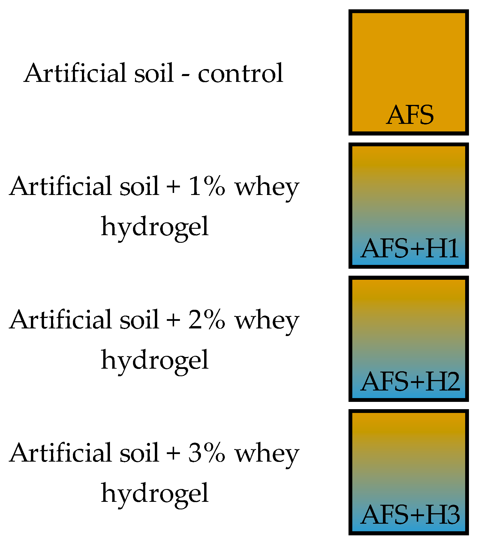 Sustainability 13 10701 g001