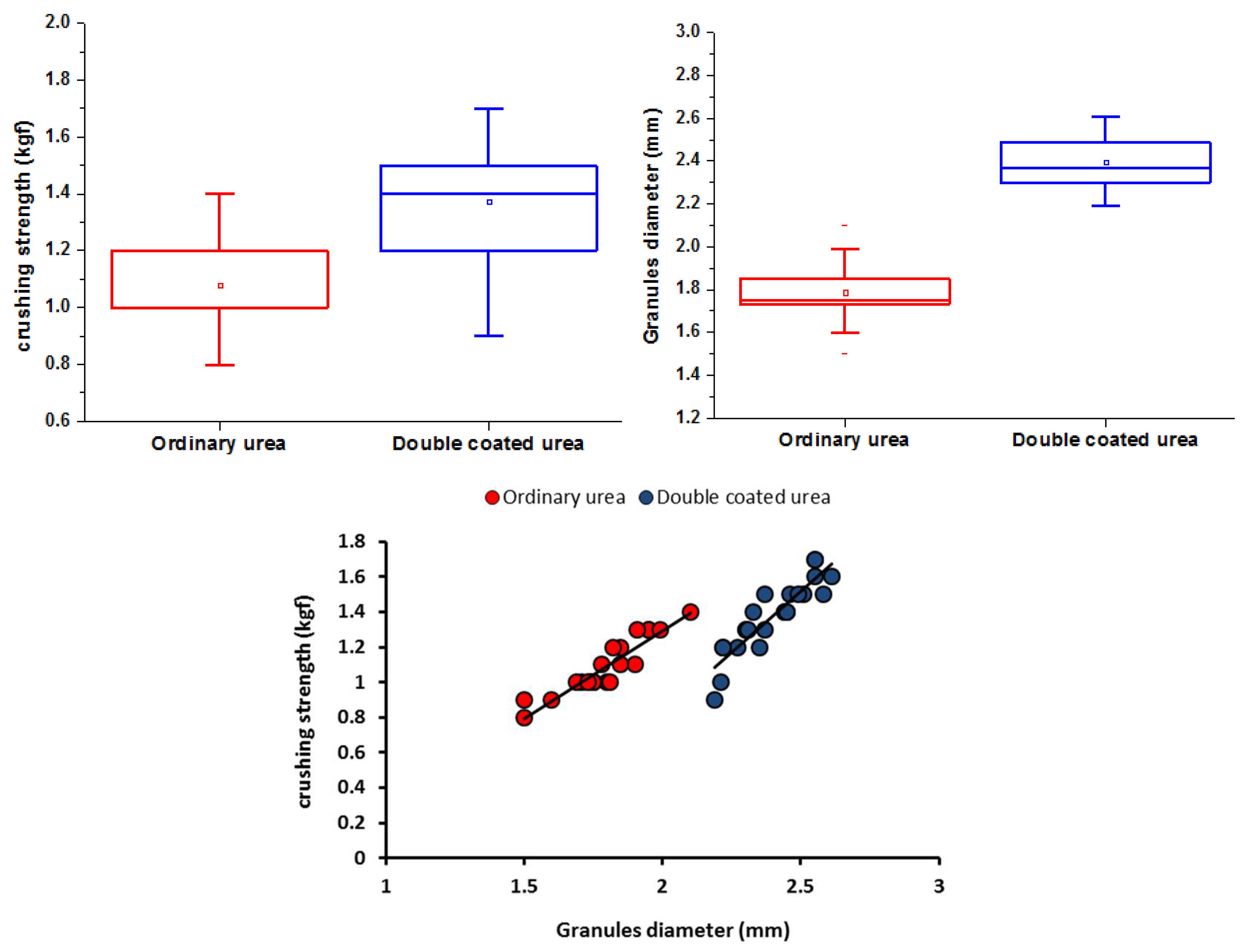 Sustainability 13 10707 g005
