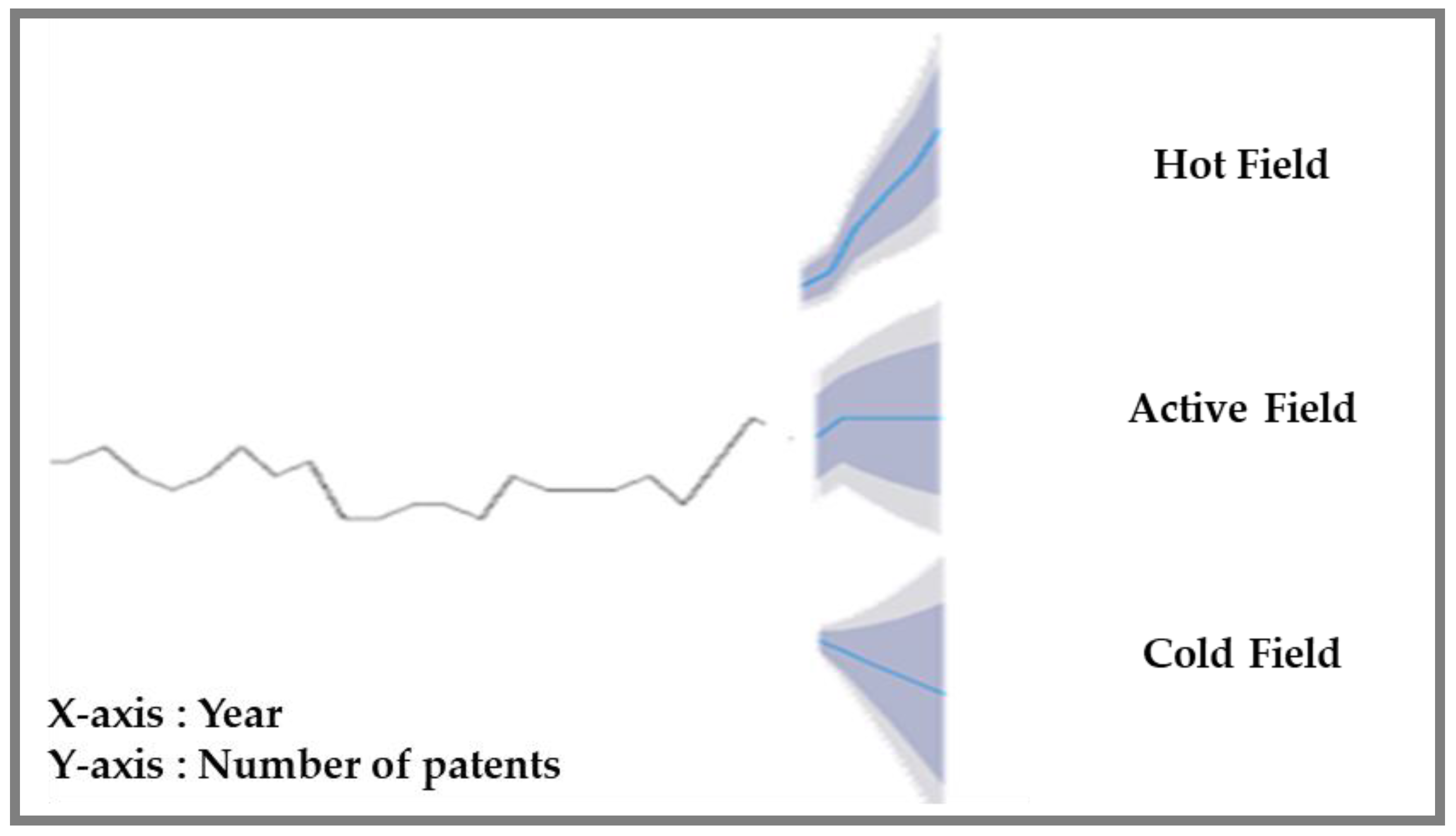 Sustainability 13 10709 g003