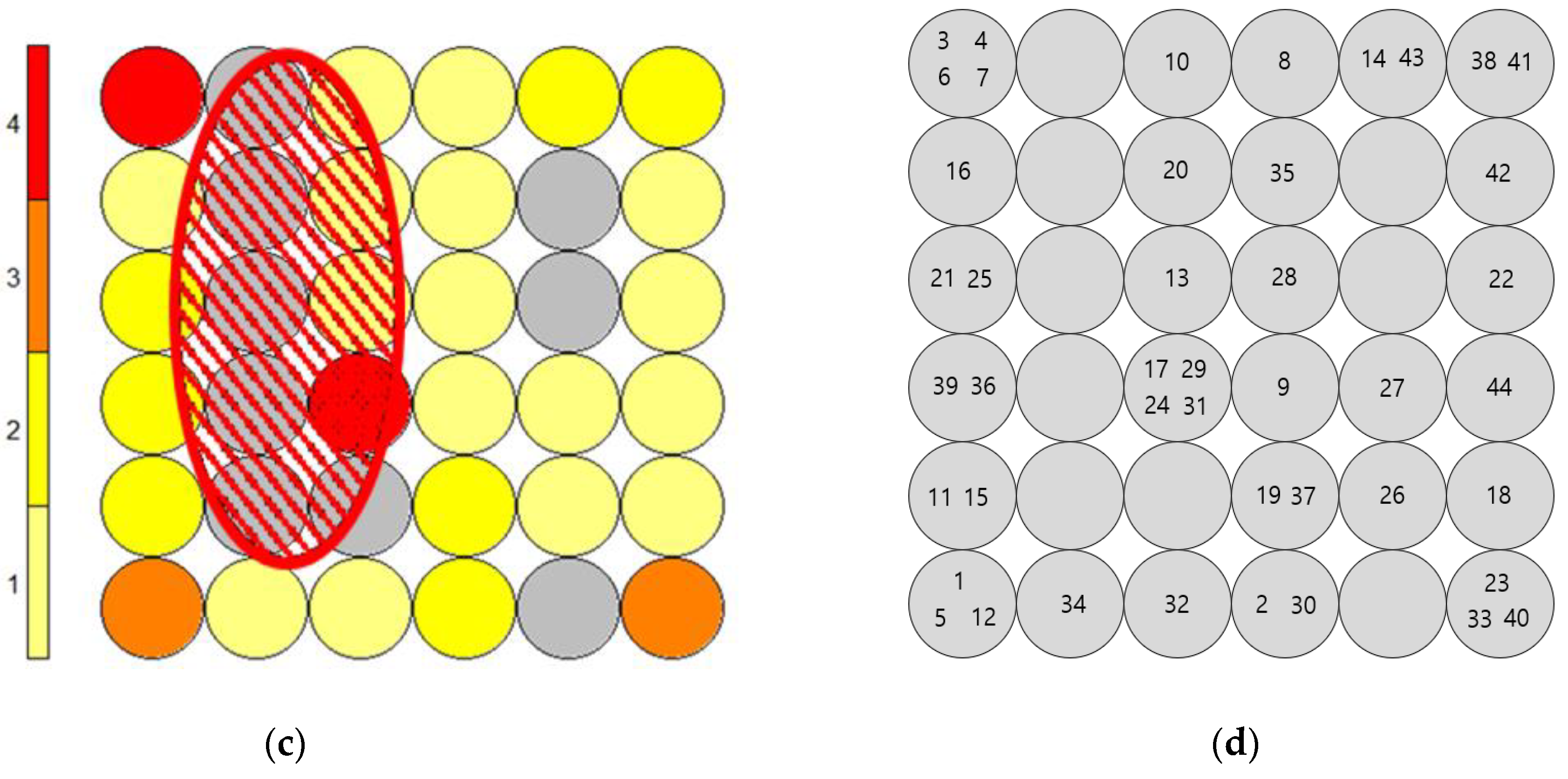 Sustainability 13 10709 g007b