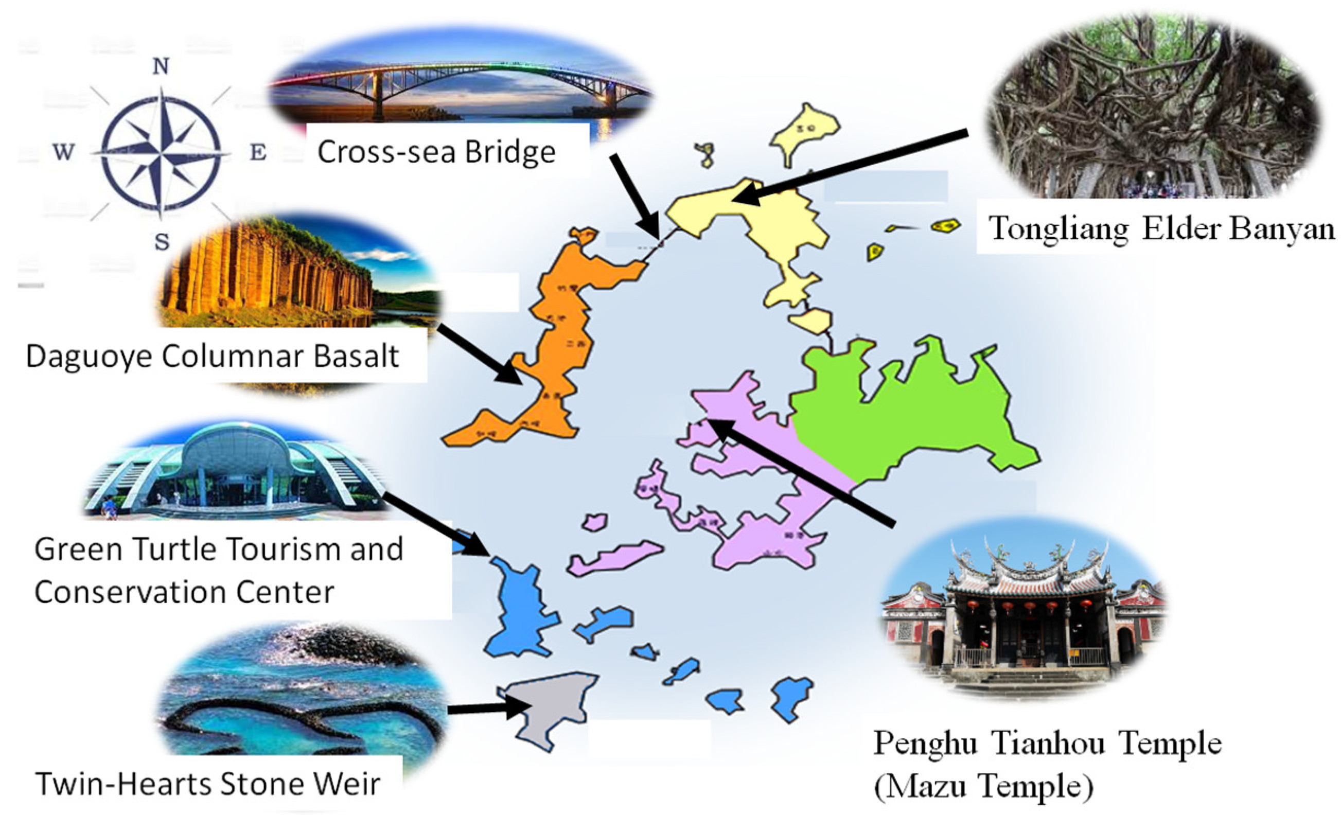 Sustainability Free Full-text A Study On The Current Impact On Island Tourism Development Under Covid-19 Epidemic Environment And Infection Risk A Case Study Of Penghu Html