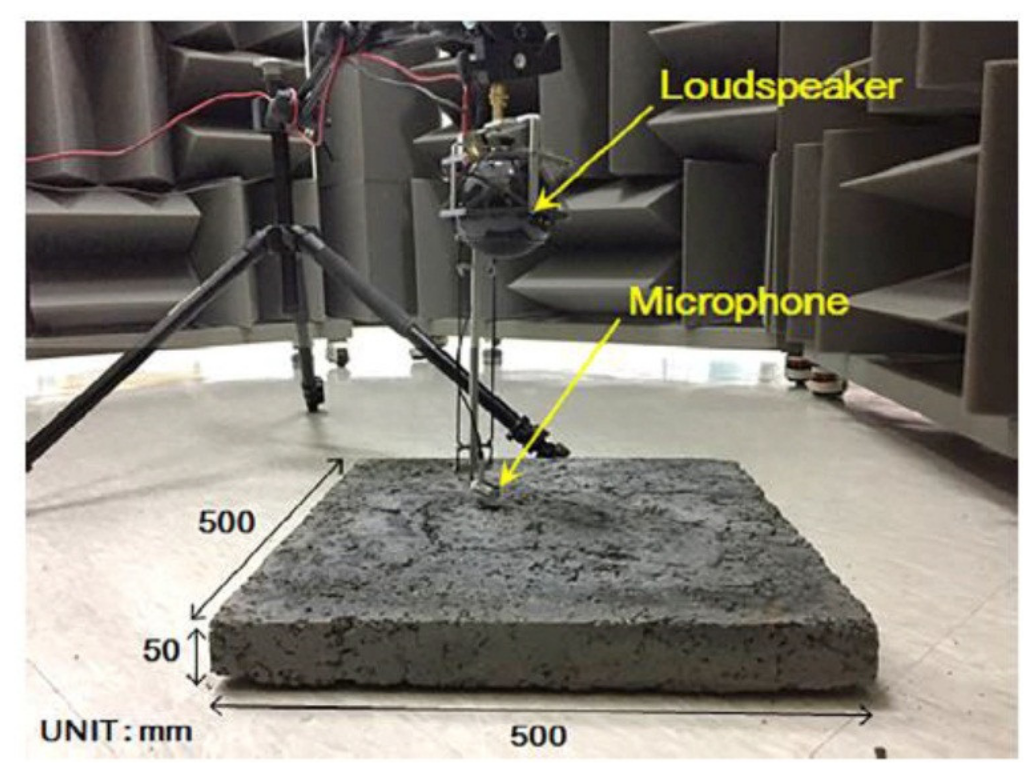 Sustainability 13 10712 g002 550