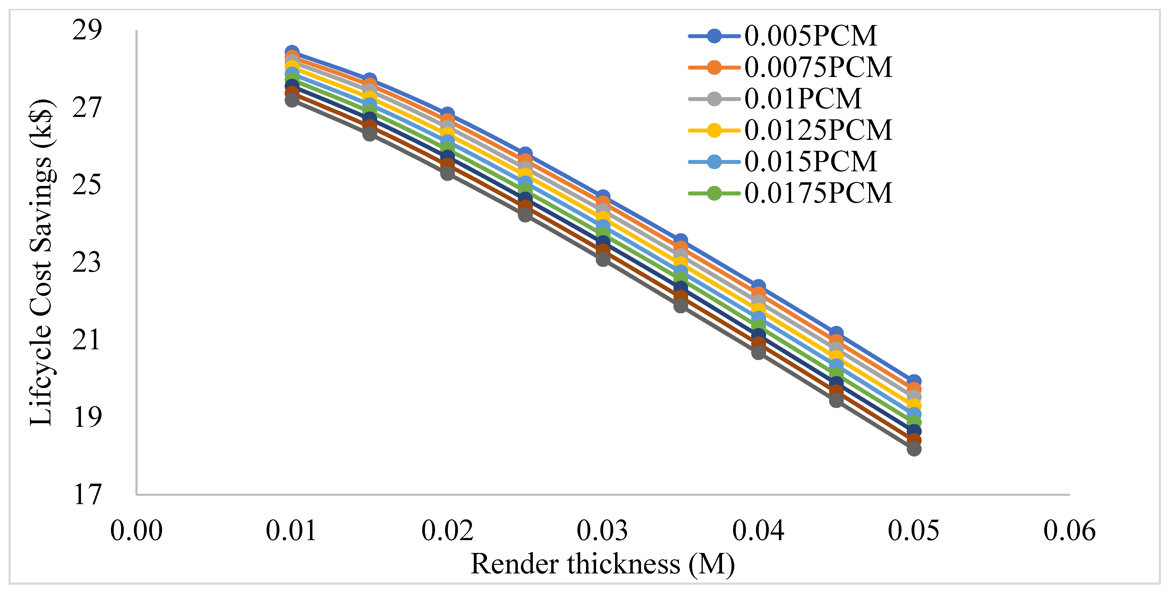 Sustainability 13 10716 g020