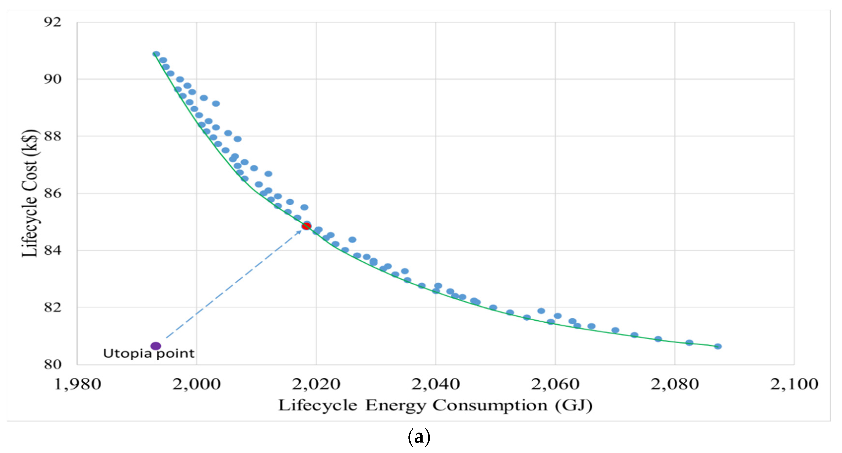 Sustainability 13 10716 g021a