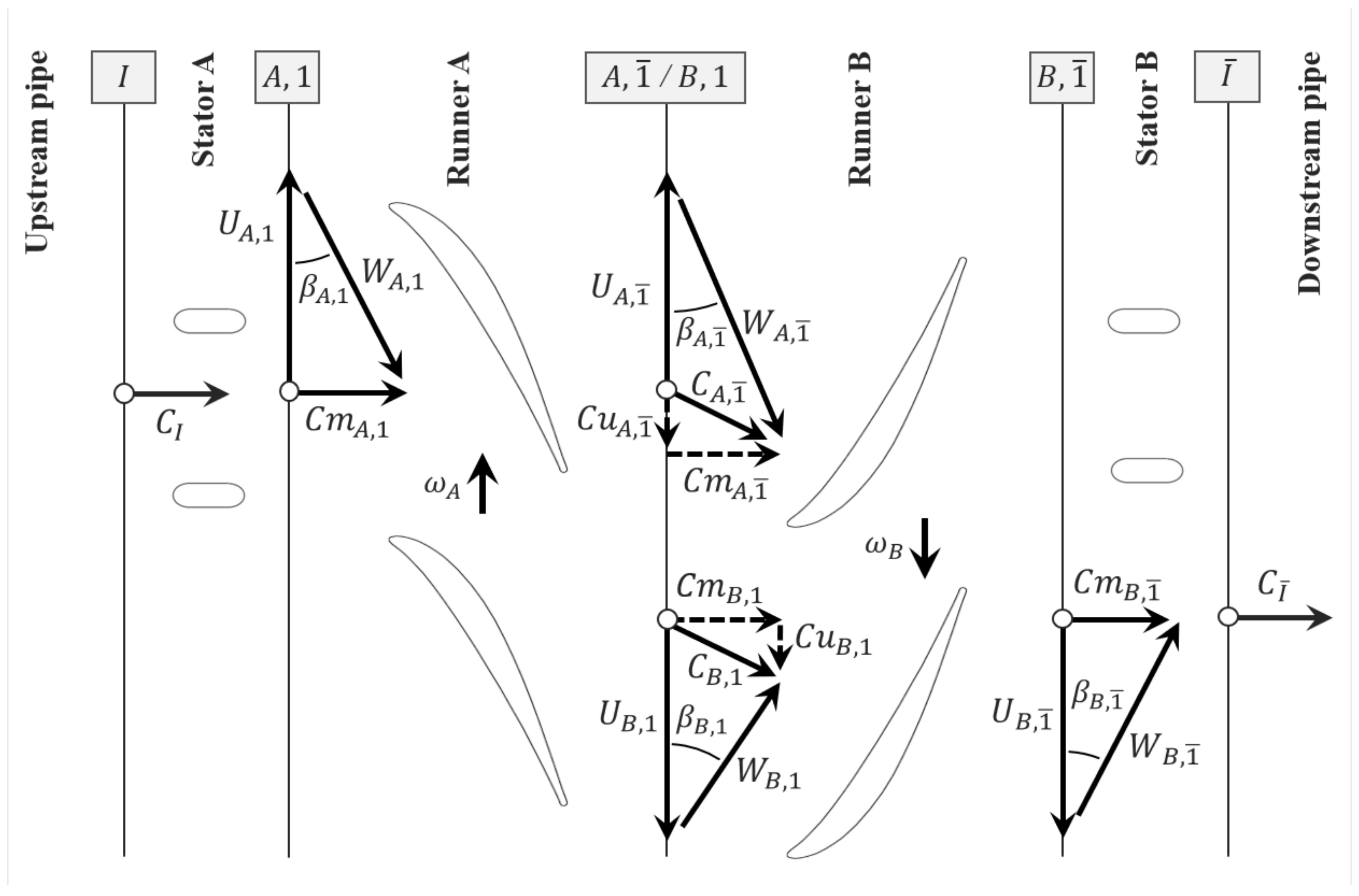 Sustainability 13 10717 g003 550